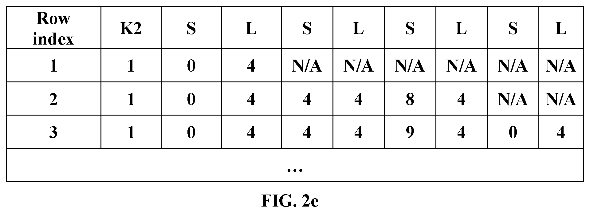 Patent US12588033 Figure 6 – Resource transmission method, resource transmission apparatus, and communications device