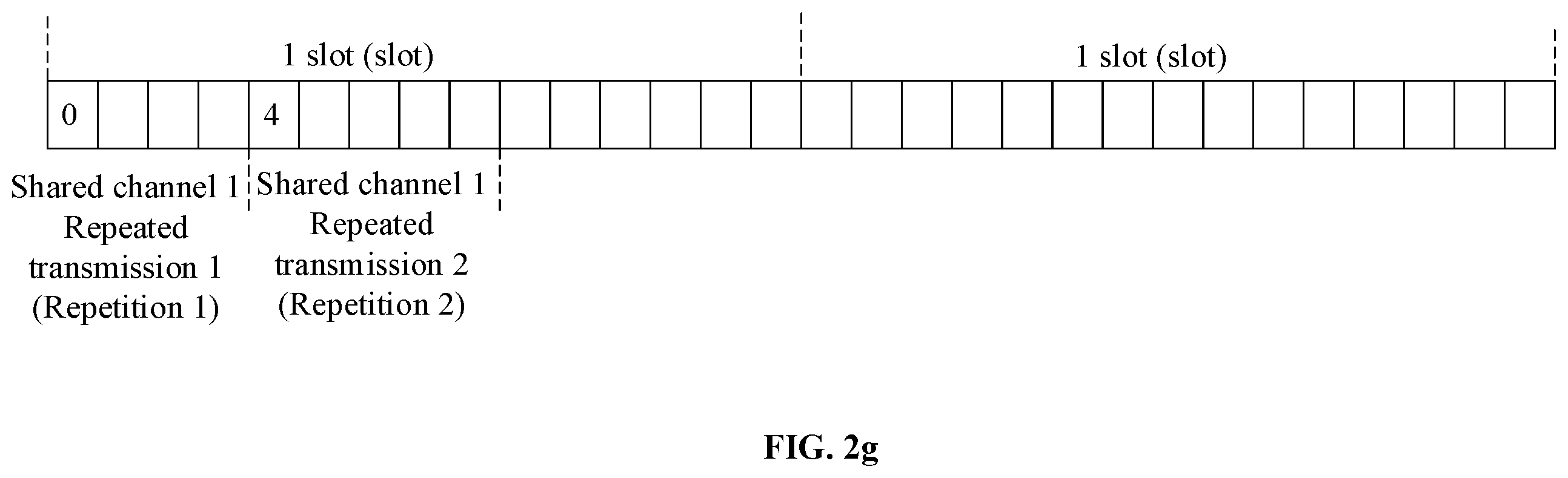 Patent US12588033 Figure 8 – Resource transmission method, resource transmission apparatus, and communications device