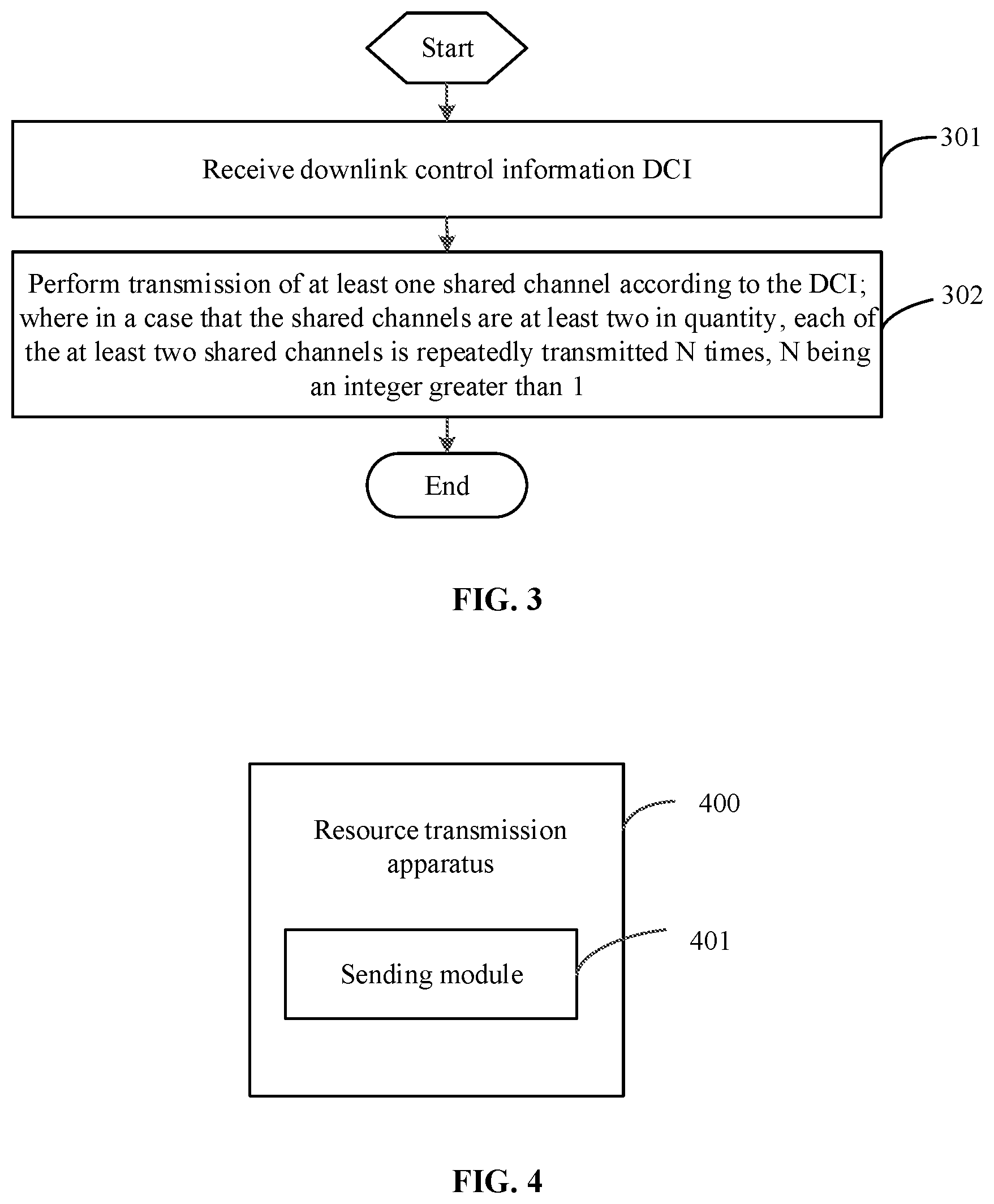 Patent US12588033 Figure 9 – Resource transmission method, resource transmission apparatus, and communications device