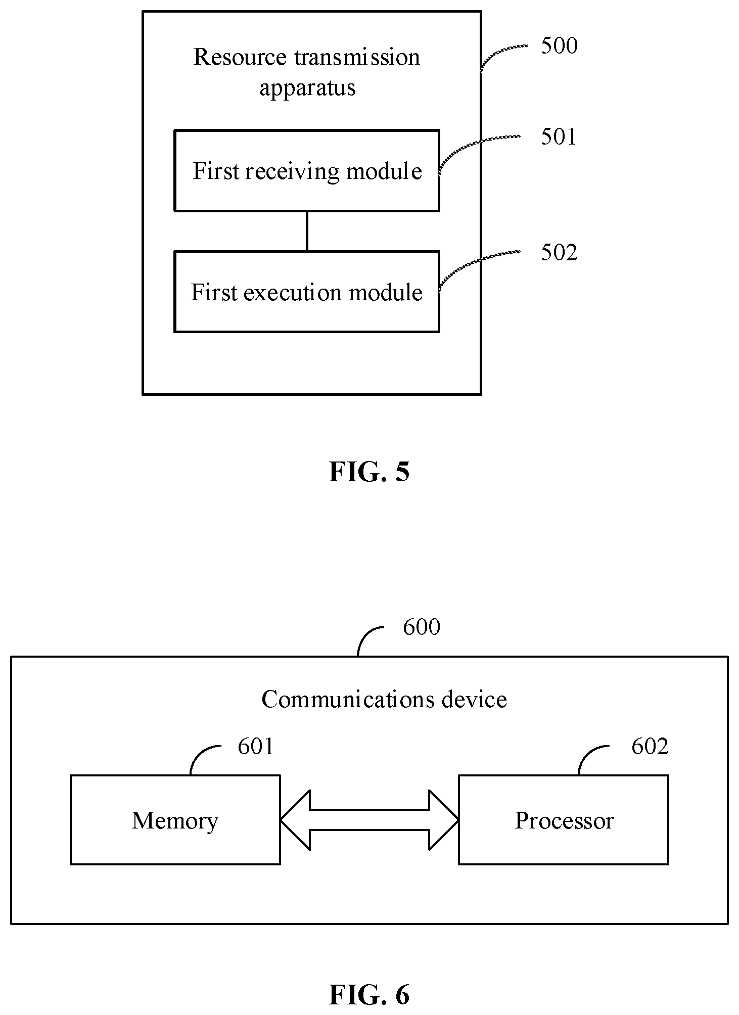 Patent US12588033 Figure 10 – Resource transmission method, resource transmission apparatus, and communications device