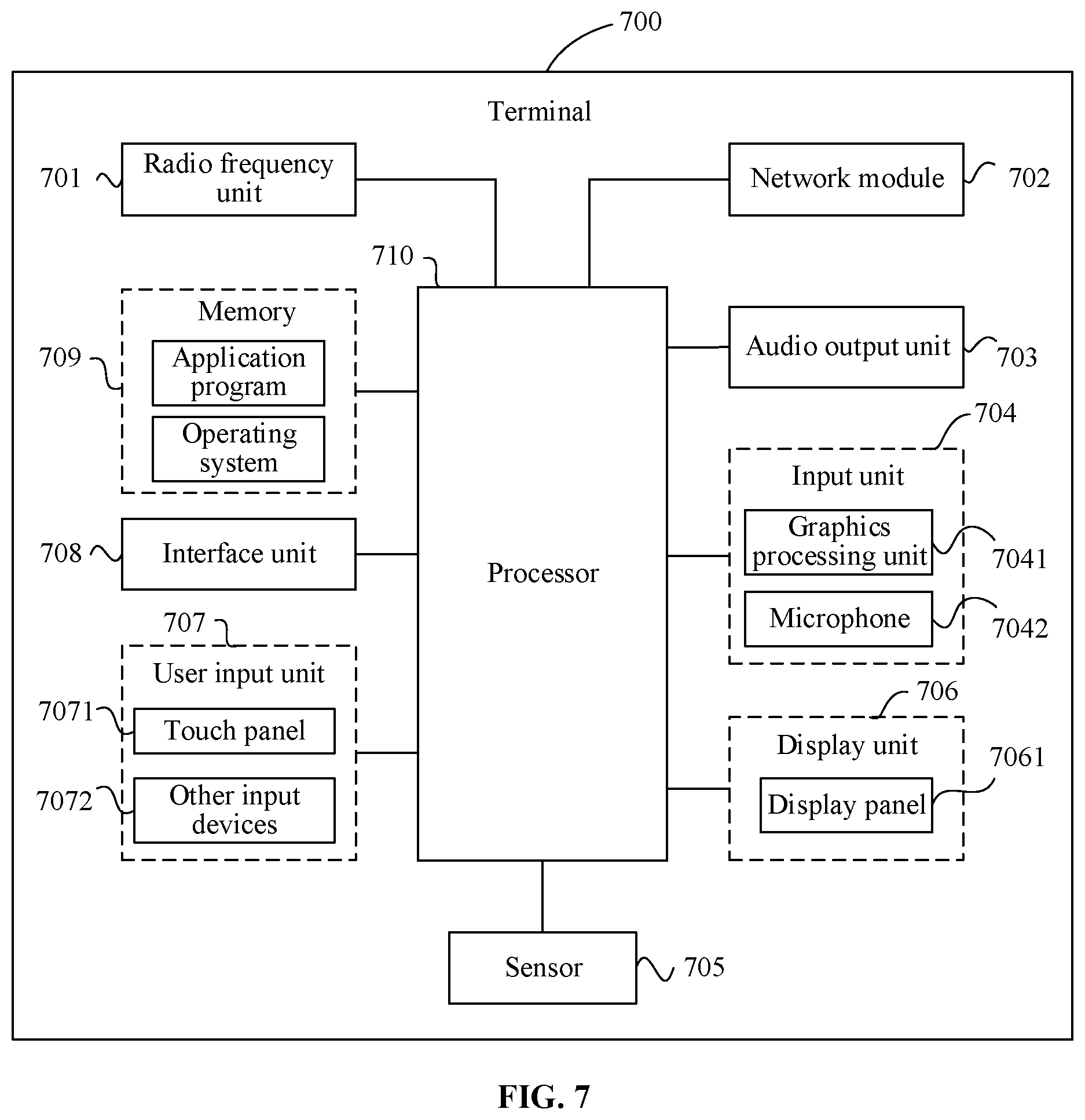 Patent US12588033 Figure 11 – Resource transmission method, resource transmission apparatus, and communications device