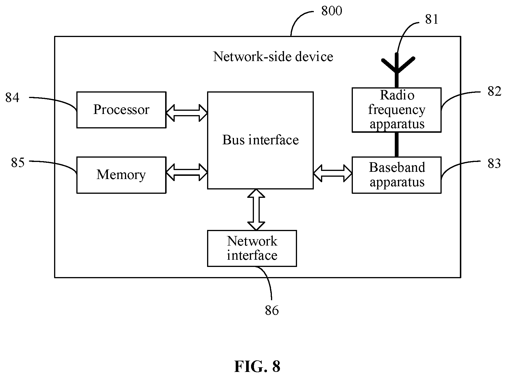Patent US12588033 Figure 12 – Resource transmission method, resource transmission apparatus, and communications device