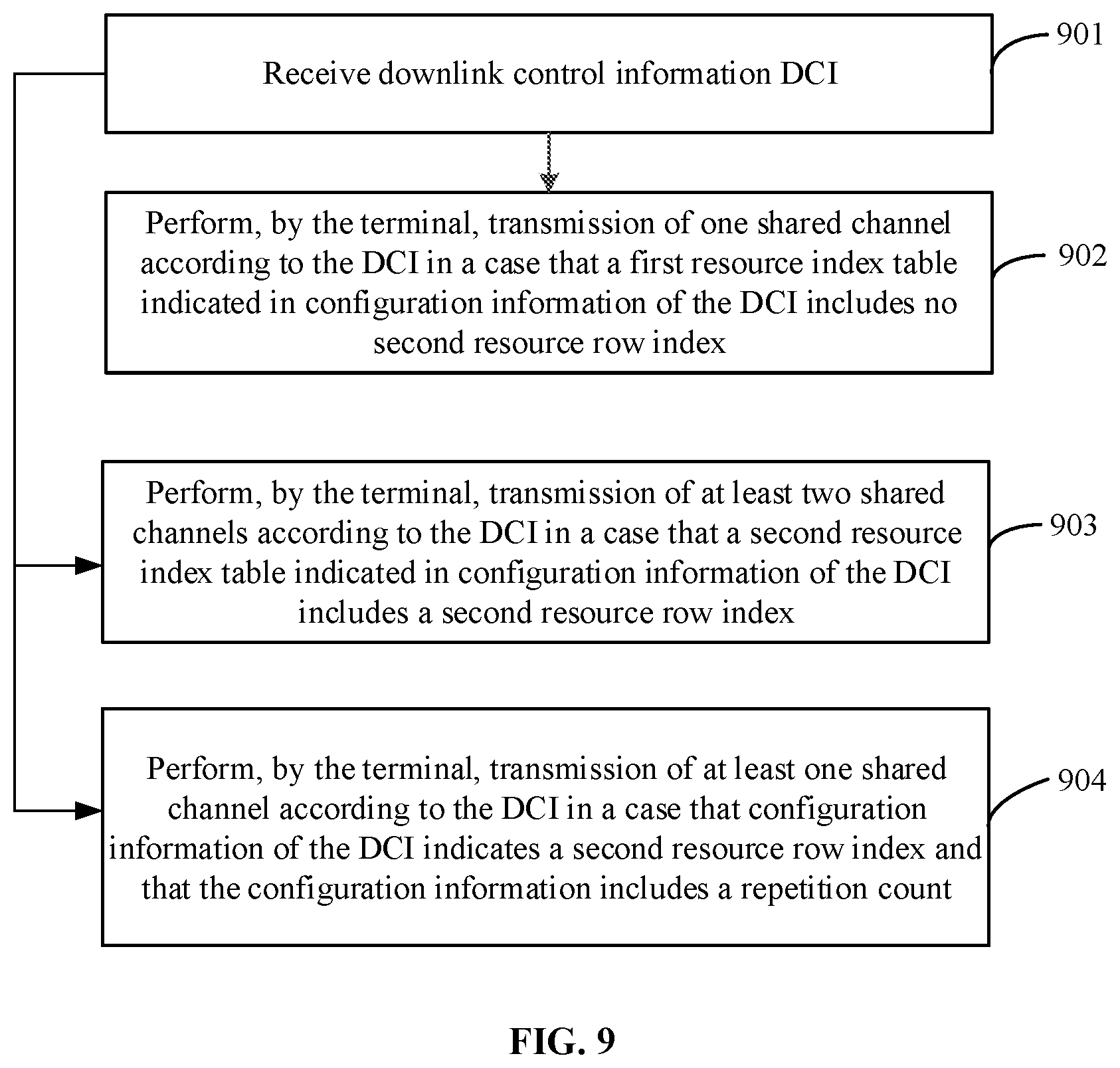 Patent US12588033 Figure 13 – Resource transmission method, resource transmission apparatus, and communications device