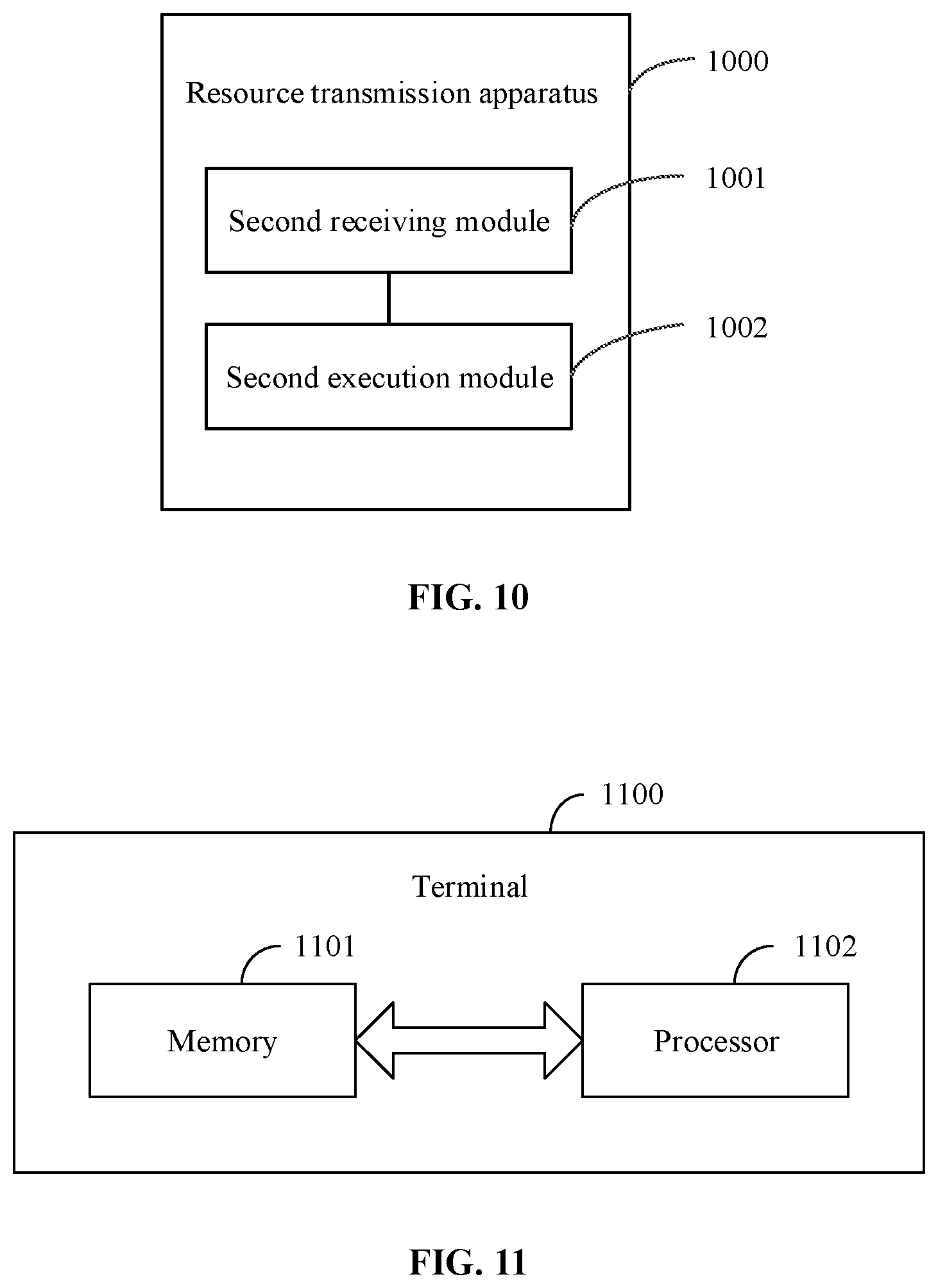 Patent US12588033 Figure 14 – Resource transmission method, resource transmission apparatus, and communications device