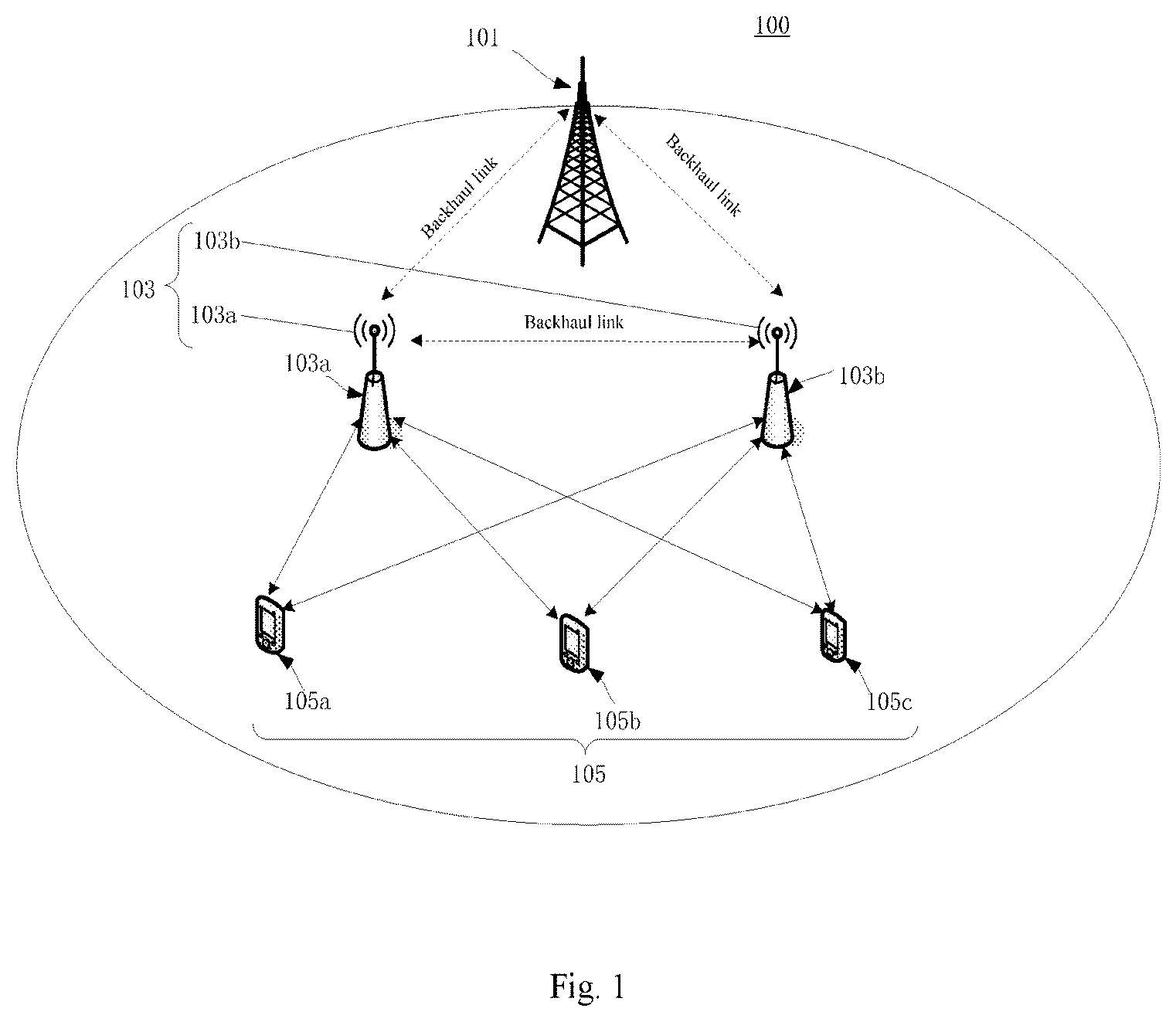 Patent US12588034 — Methods and apparatuses for PUSCH repetition transmissions — Figure 1