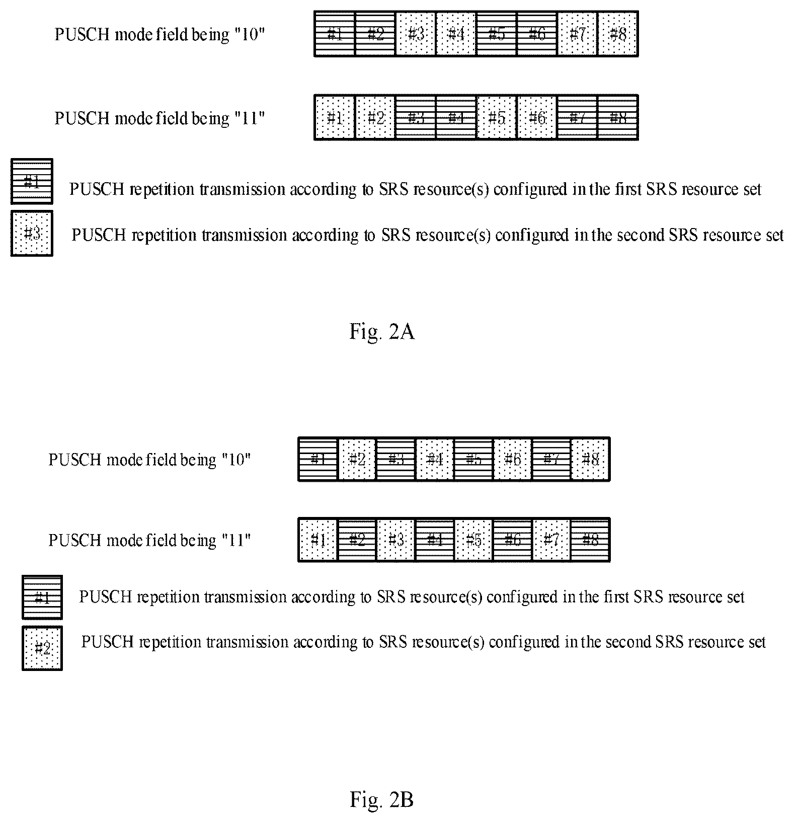 Patent US12588034 Figure 2 – Methods and apparatuses for PUSCH repetition transmissions