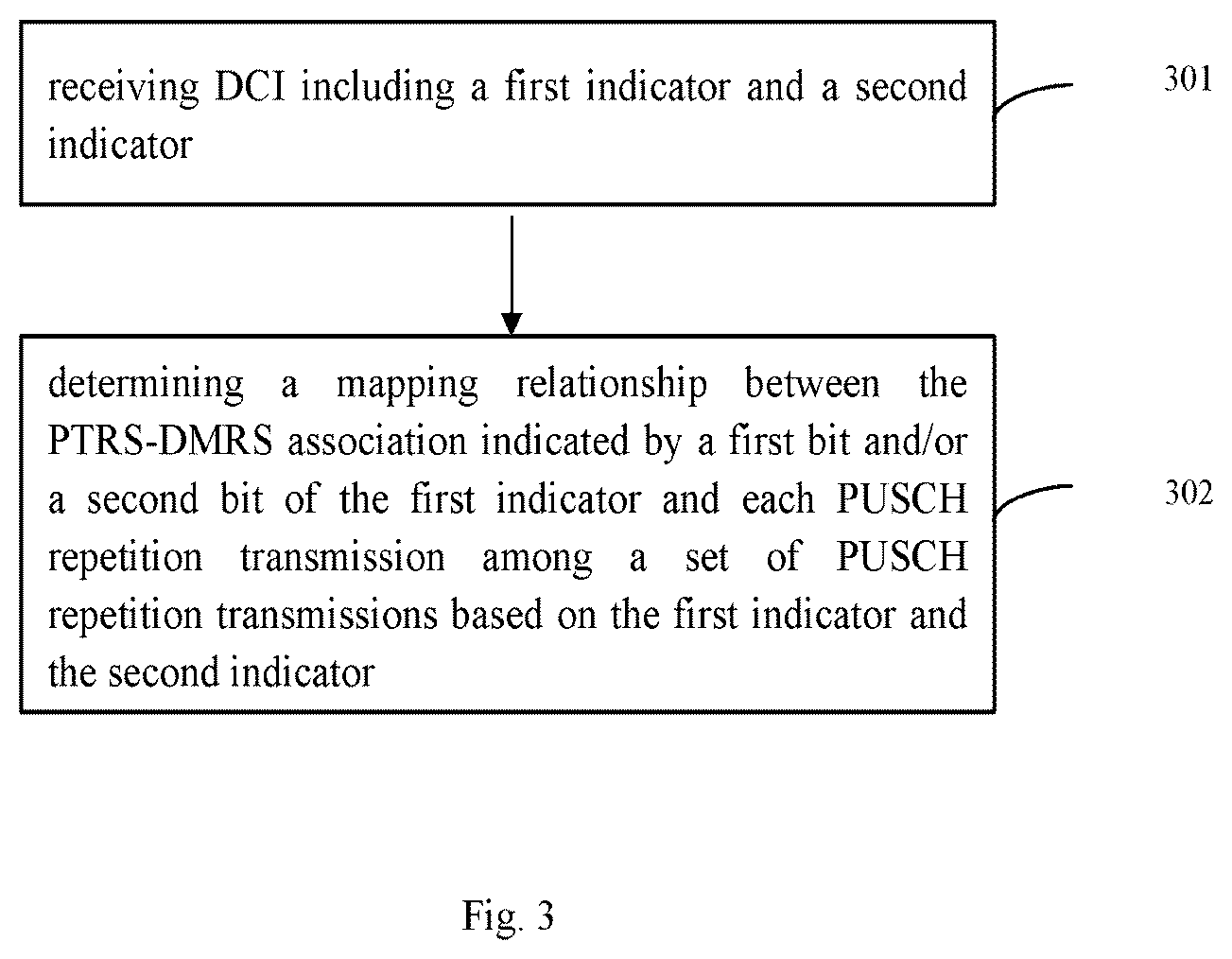 Patent US12588034 Figure 3 – Methods and apparatuses for PUSCH repetition transmissions