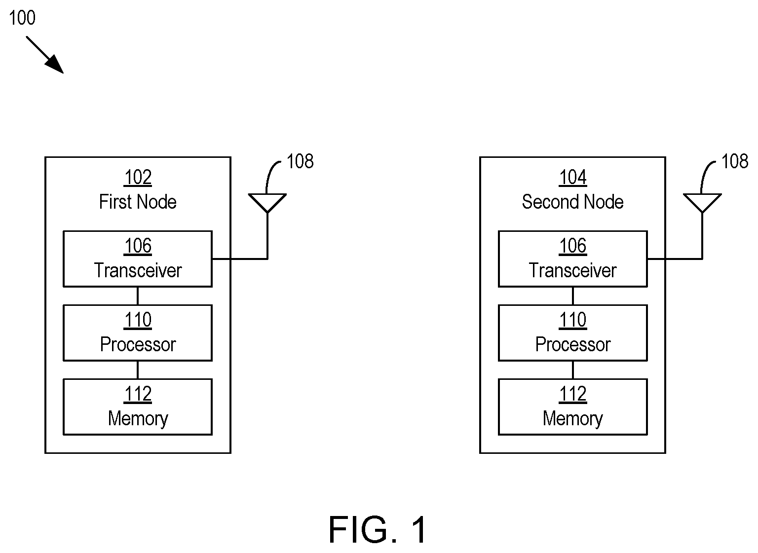 Patent US12588035 Figure 1 – Blind decoding for reduced capability devices