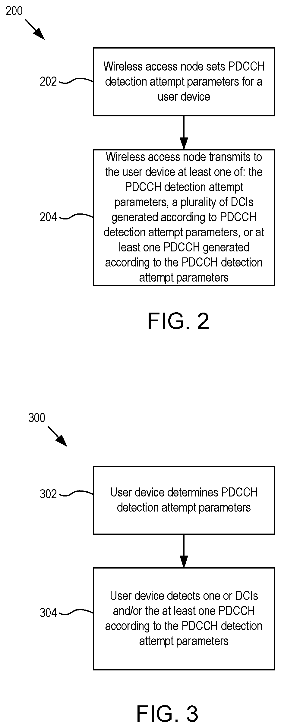 Patent US12588035 Figure 2 – Blind decoding for reduced capability devices