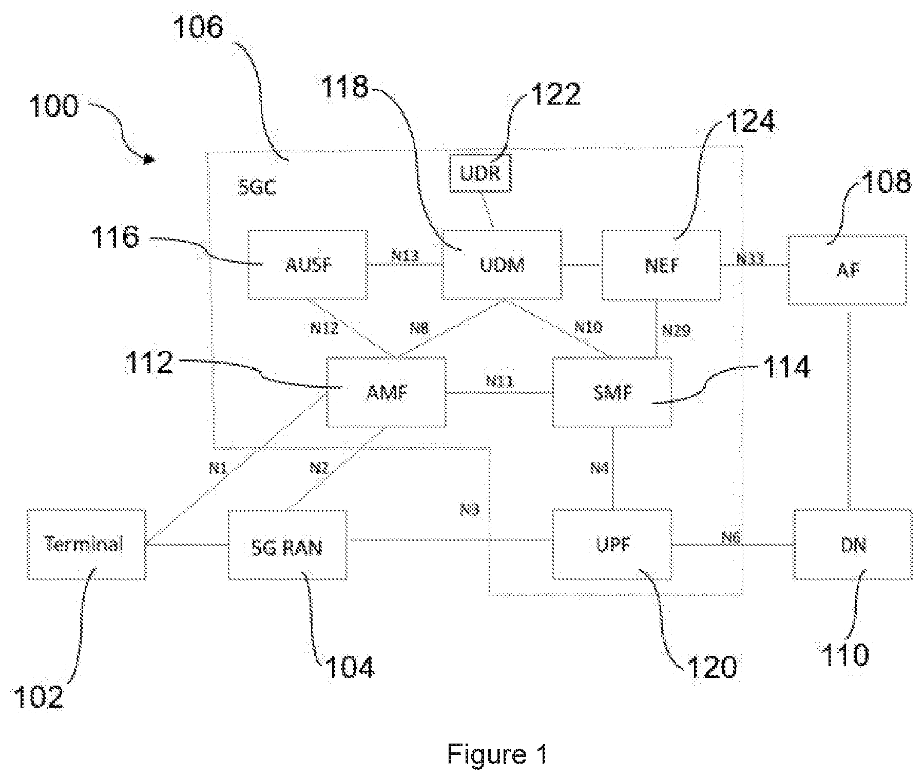 Patent US12588036 — Event-based monitoring of DCI — Figure 1