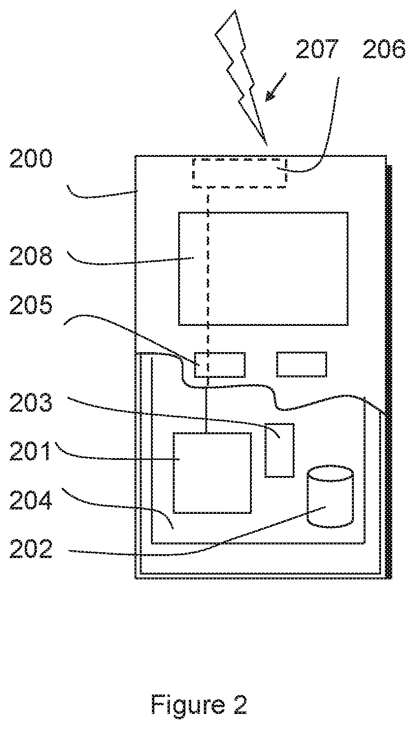 Patent US12588036 Figure 2 – Event-based monitoring of DCI