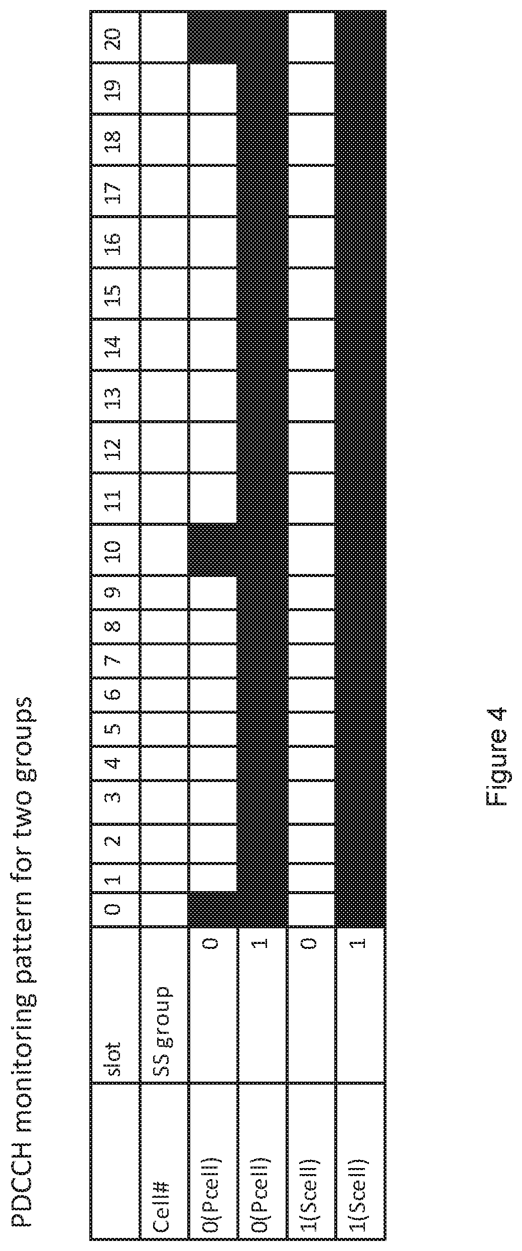 Patent US12588036 Figure 4 – Event-based monitoring of DCI
