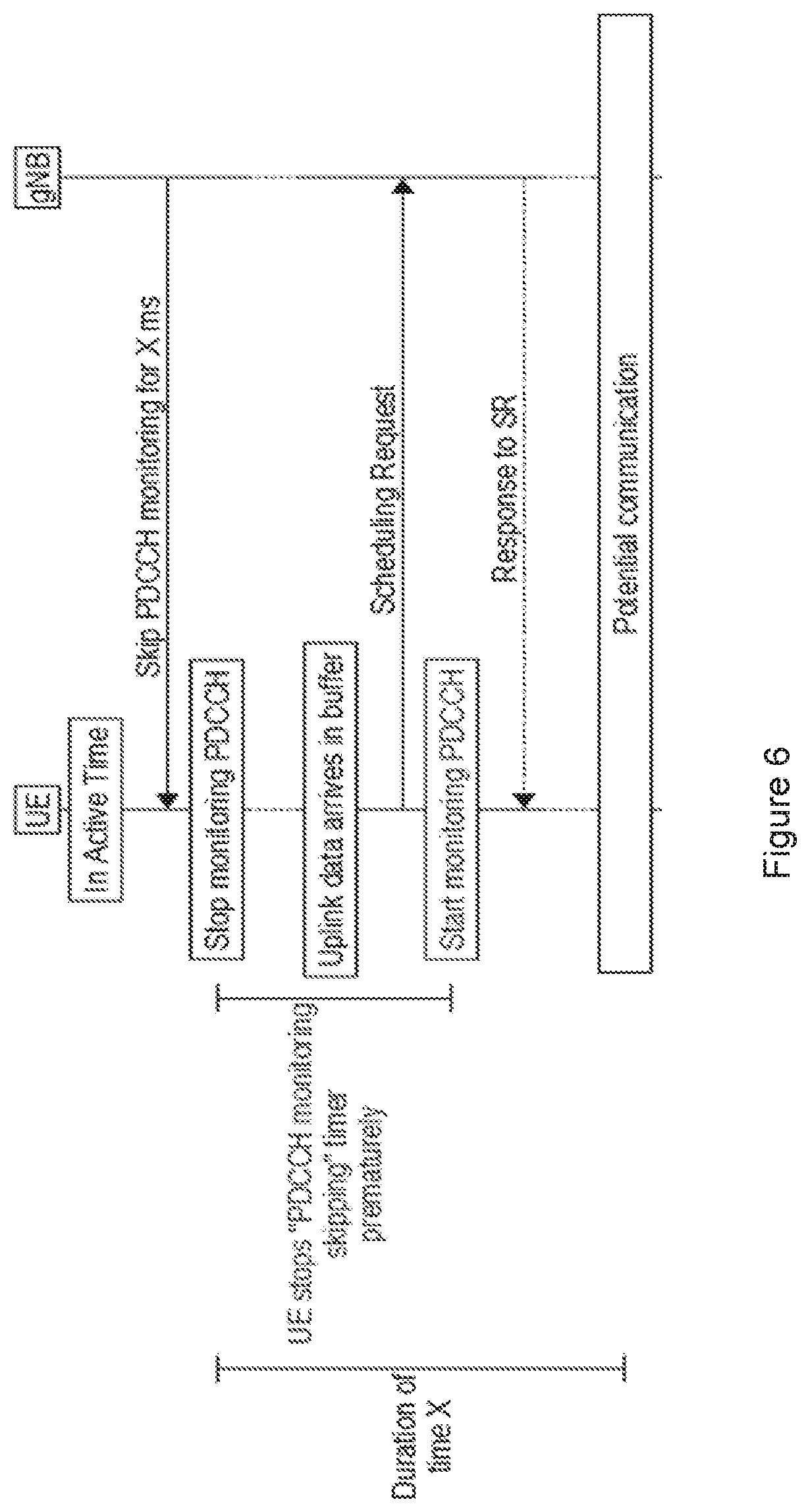 Patent US12588036 Figure 6 – Event-based monitoring of DCI