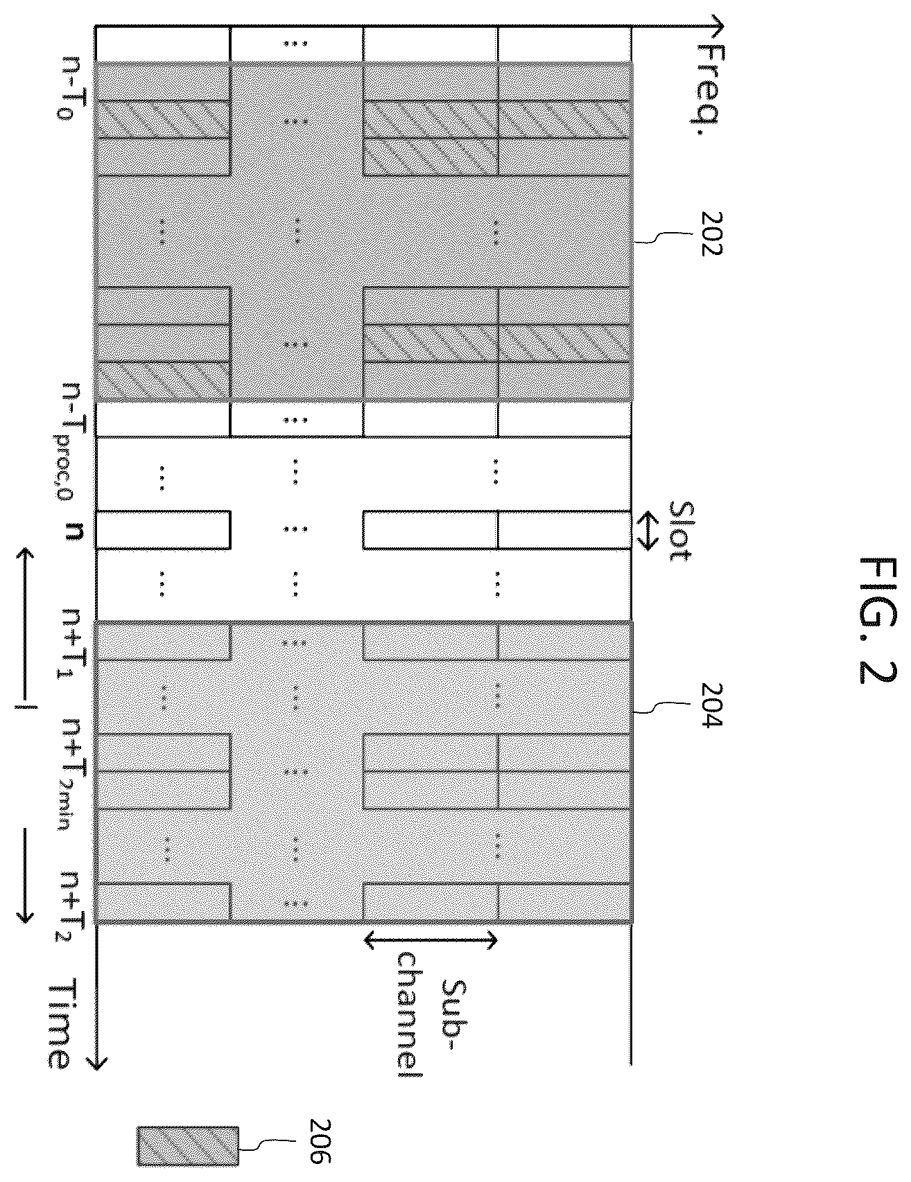 Patent US12588037 Figure 2 – Methods and devices for channel occupancy time (COT) sharing