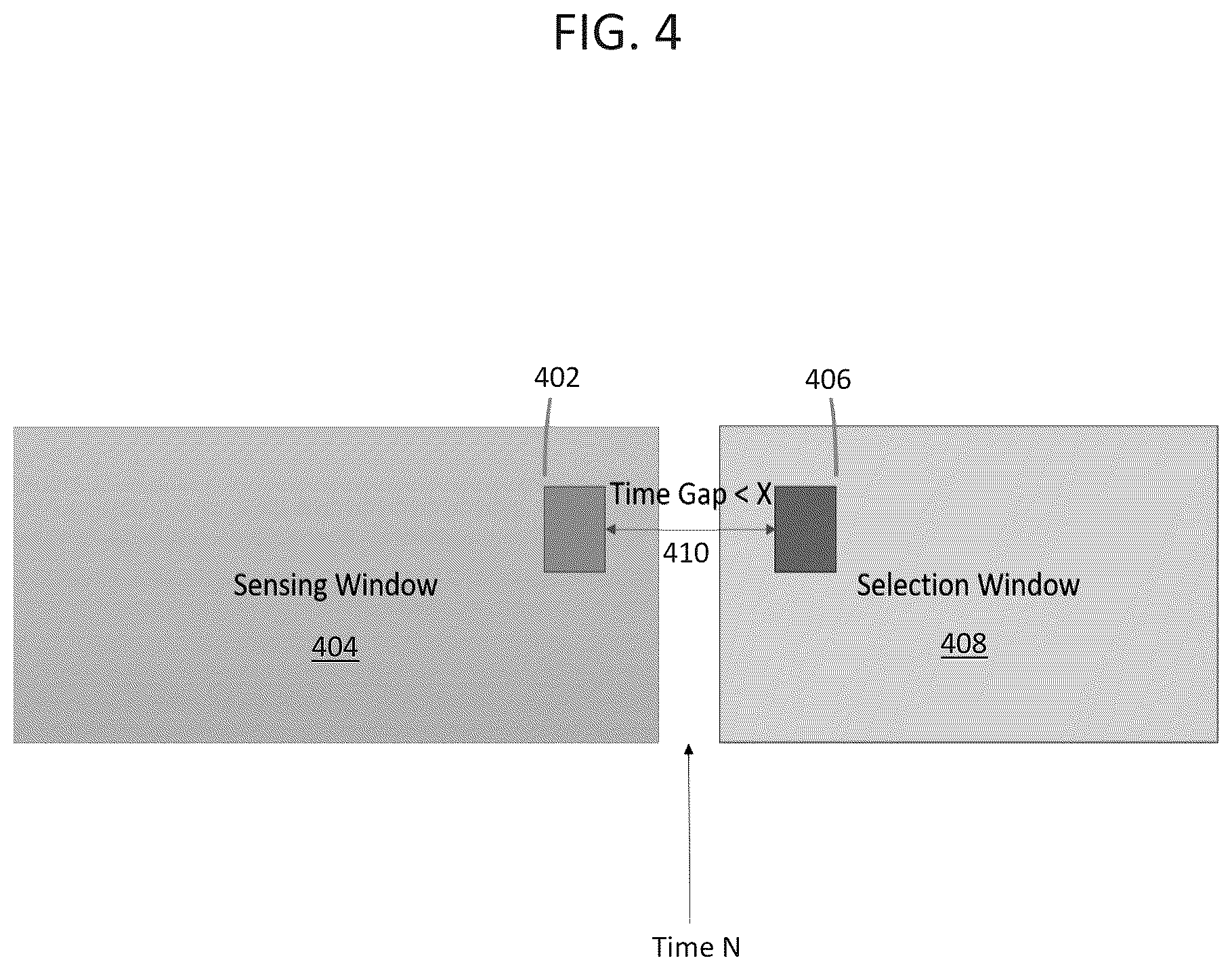 Patent US12588037 Figure 4 – Methods and devices for channel occupancy time (COT) sharing