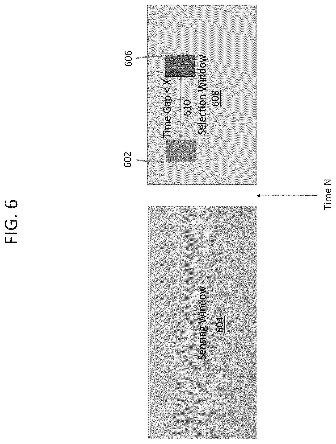 Patent US12588037 Figure 6 – Methods and devices for channel occupancy time (COT) sharing