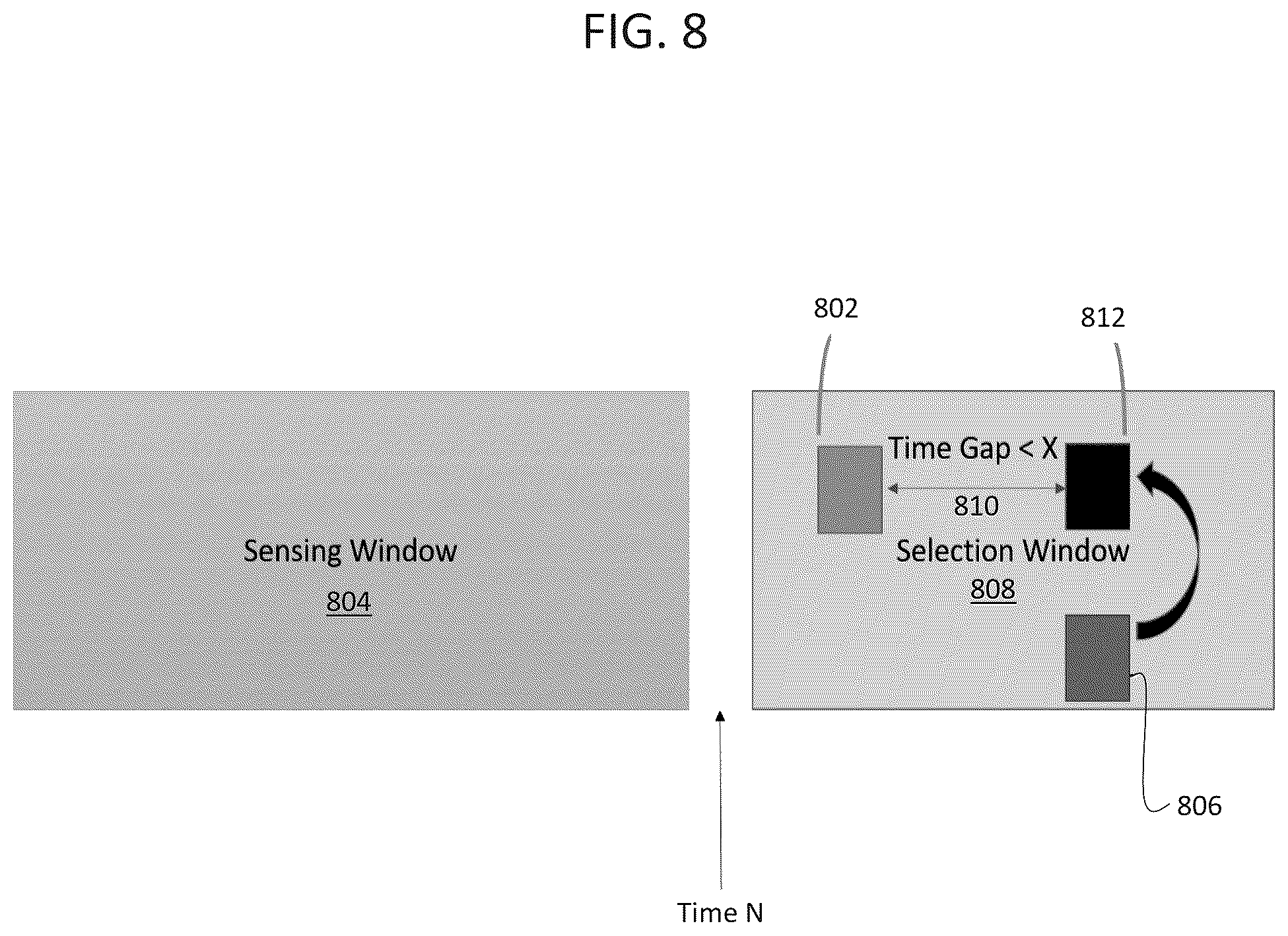 Patent US12588037 Figure 8 – Methods and devices for channel occupancy time (COT) sharing
