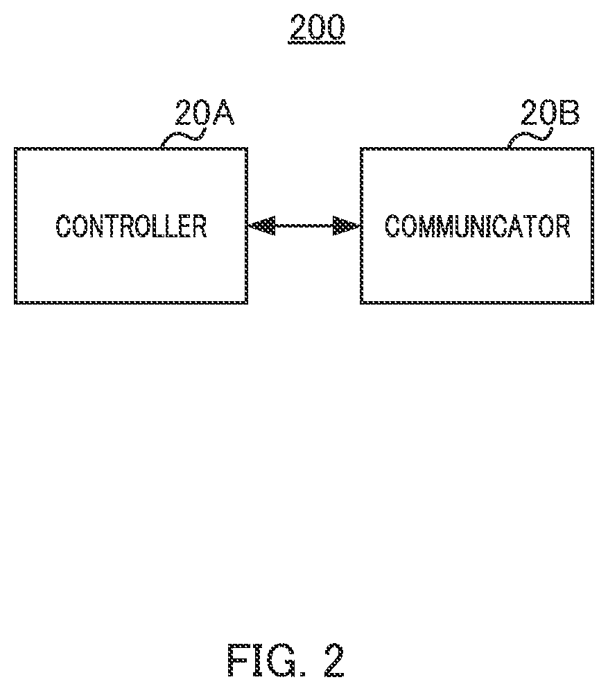Patent US12588038 Figure 2 – Communication device and communication method