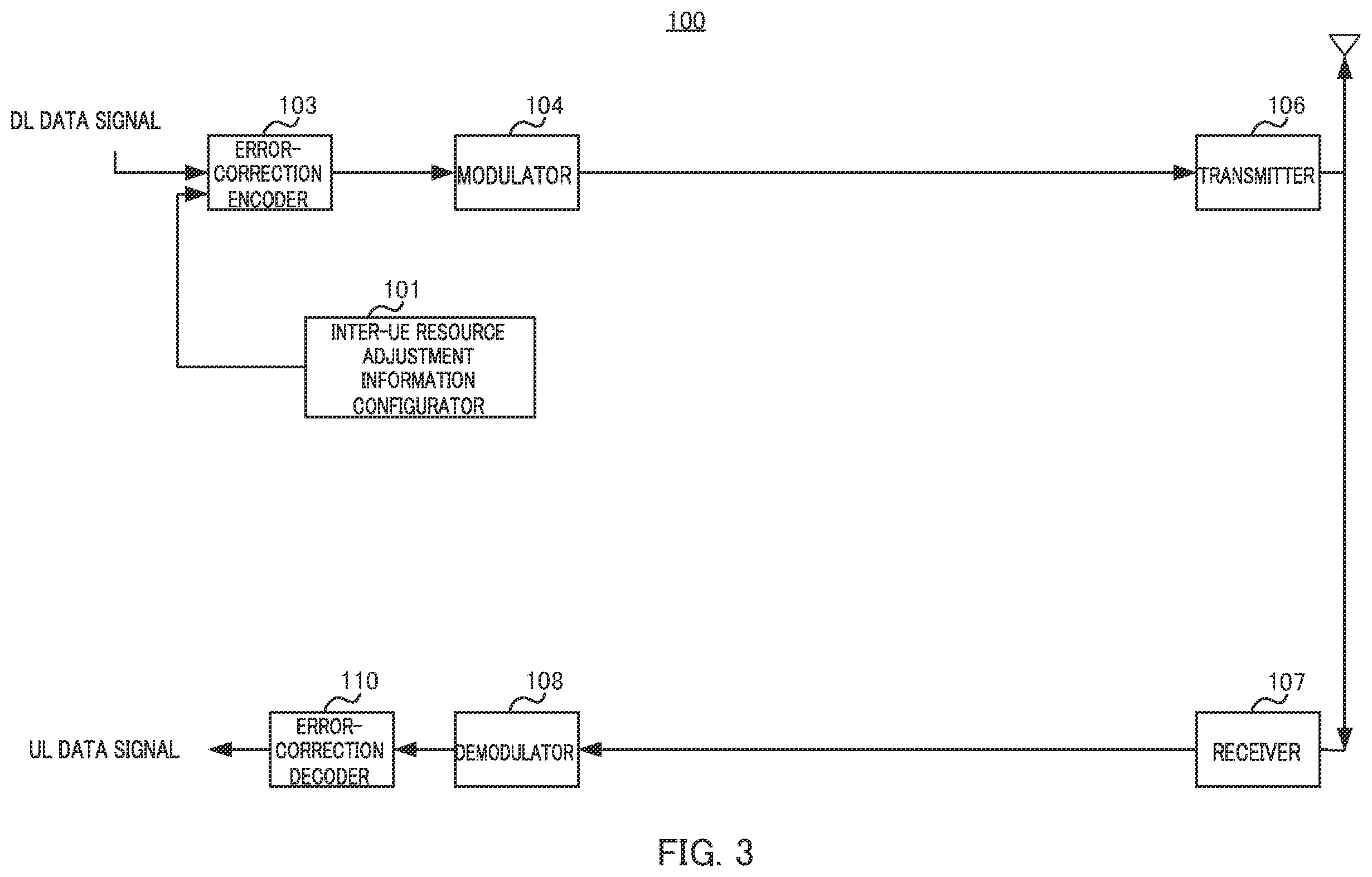 Patent US12588038 Figure 3 – Communication device and communication method