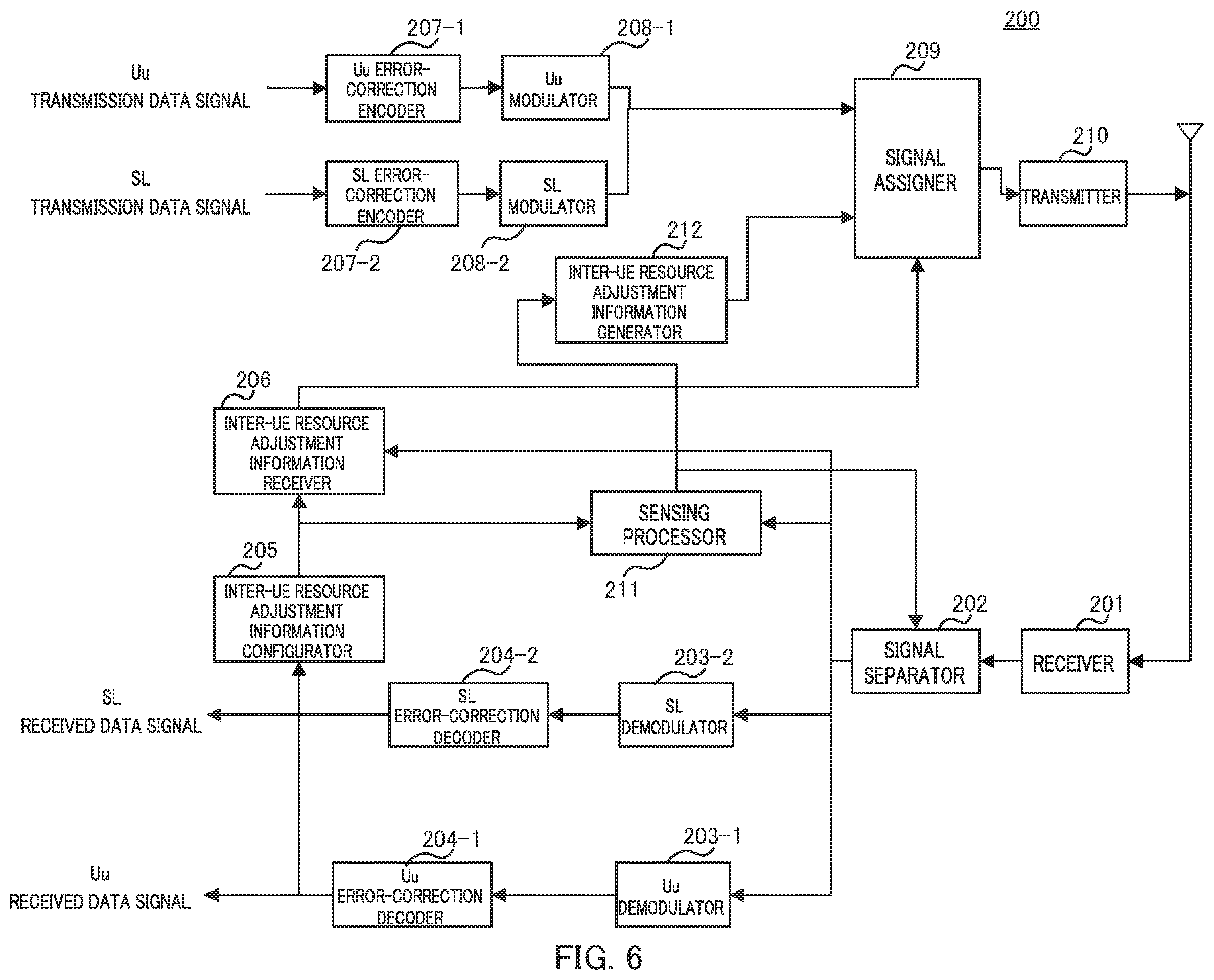 Patent US12588038 Figure 6 – Communication device and communication method