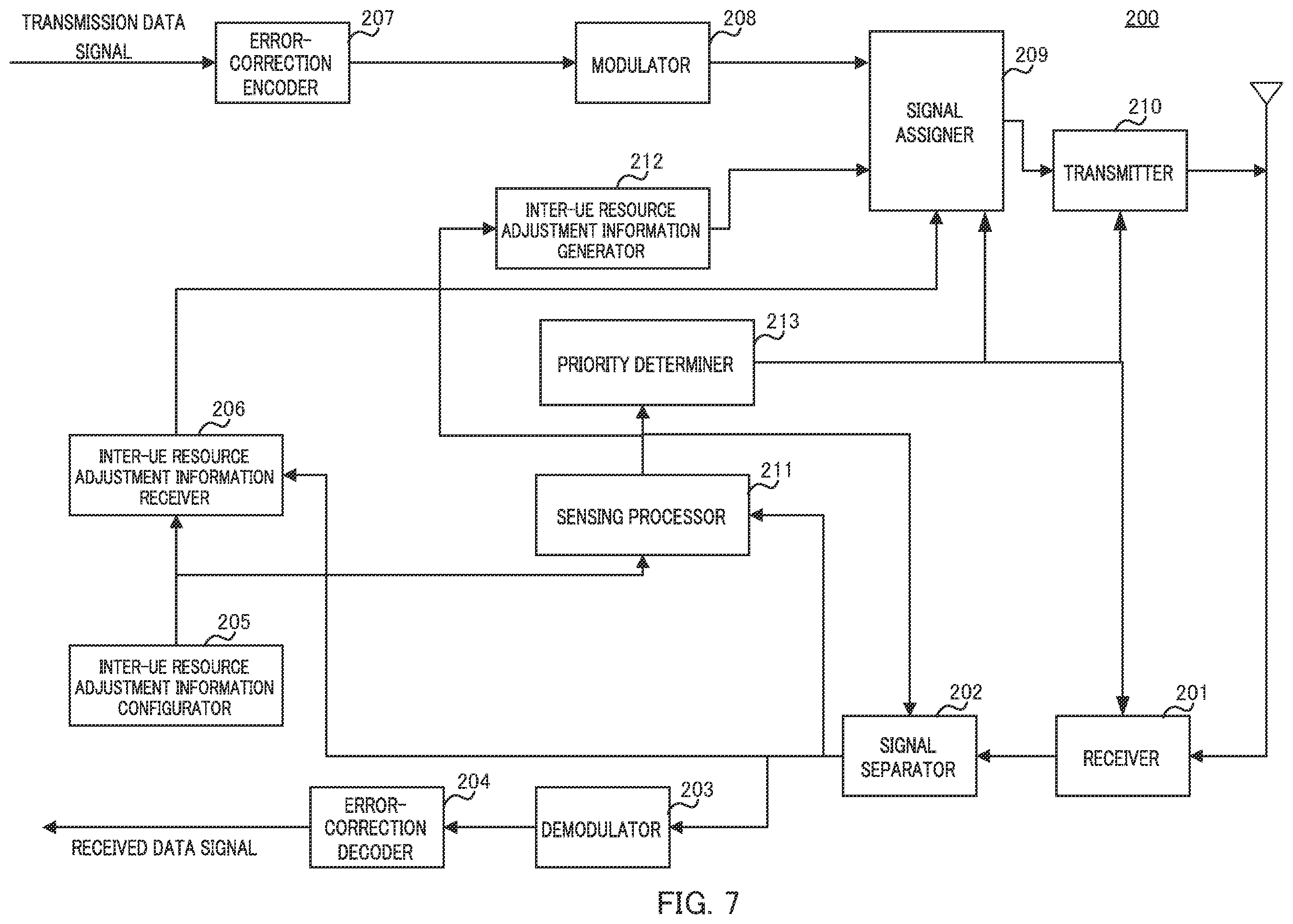 Patent US12588038 Figure 7 – Communication device and communication method
