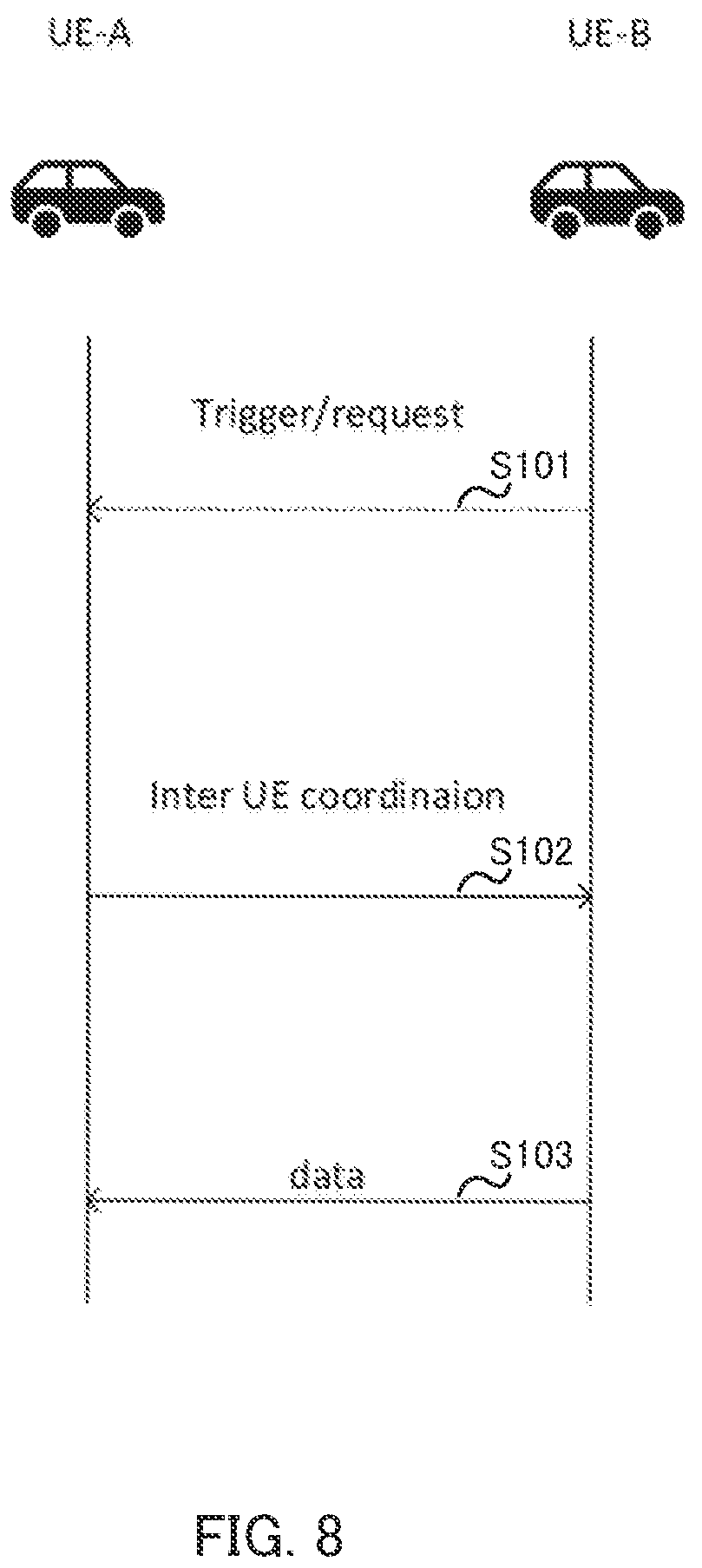 Patent US12588038 Figure 8 – Communication device and communication method