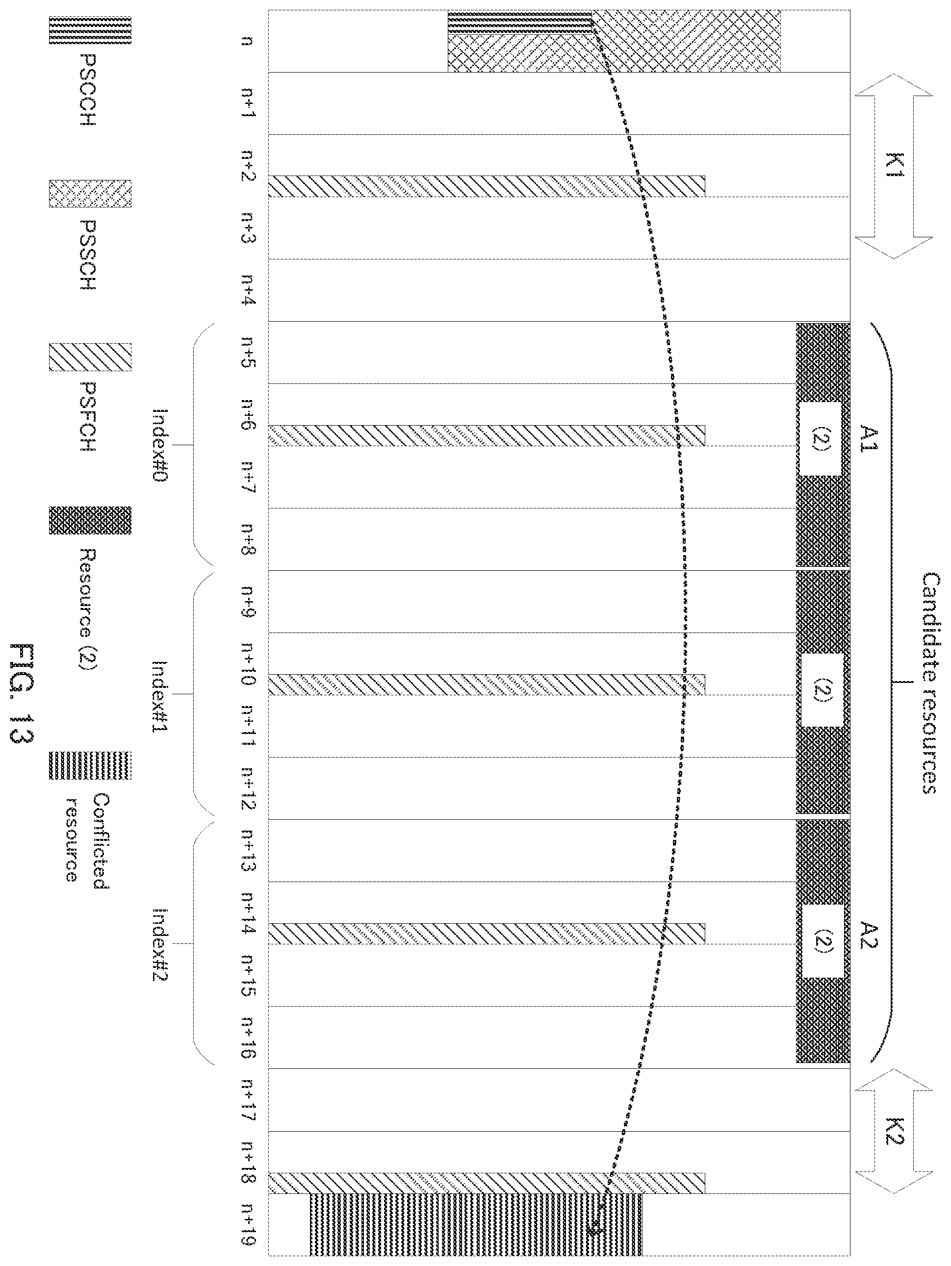 Patent US12588038 Figure 13 – Communication device and communication method