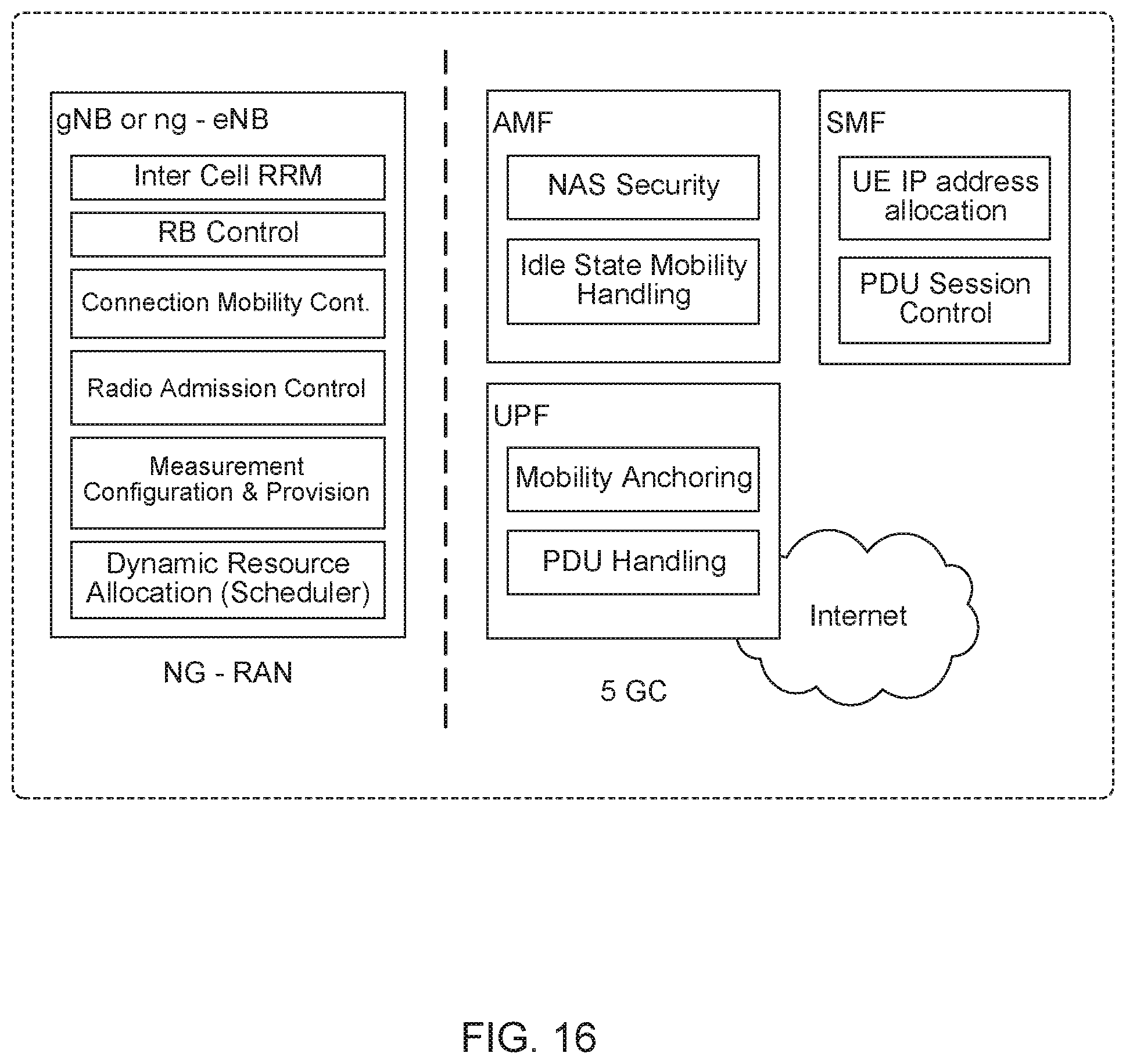 Patent US12588038 Figure 16 – Communication device and communication method