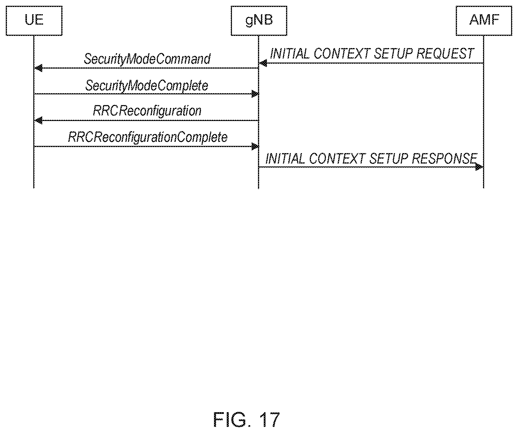 Patent US12588038 Figure 17 – Communication device and communication method