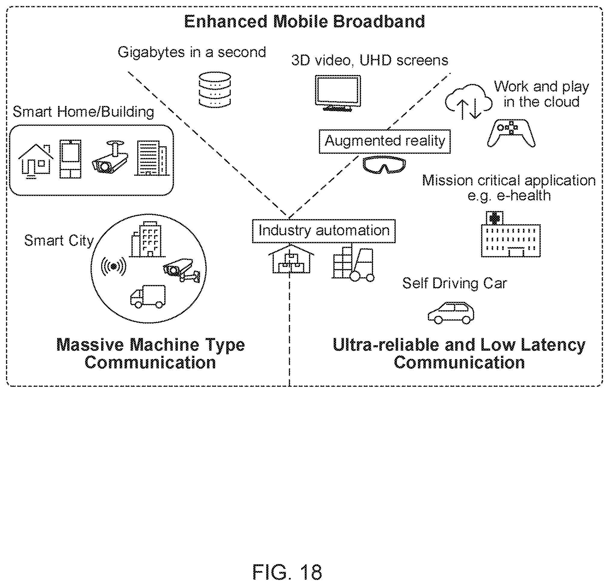 Patent US12588038 Figure 18 – Communication device and communication method