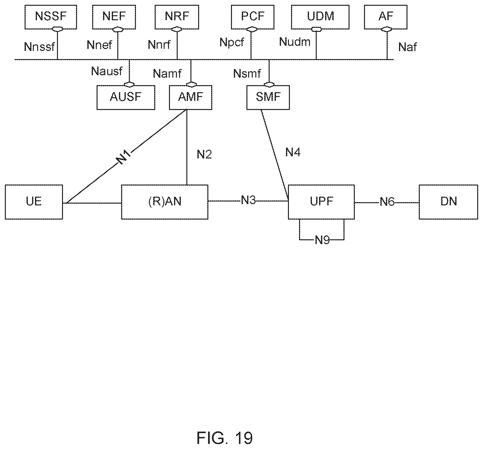 Patent US12588038 Figure 19 – Communication device and communication method