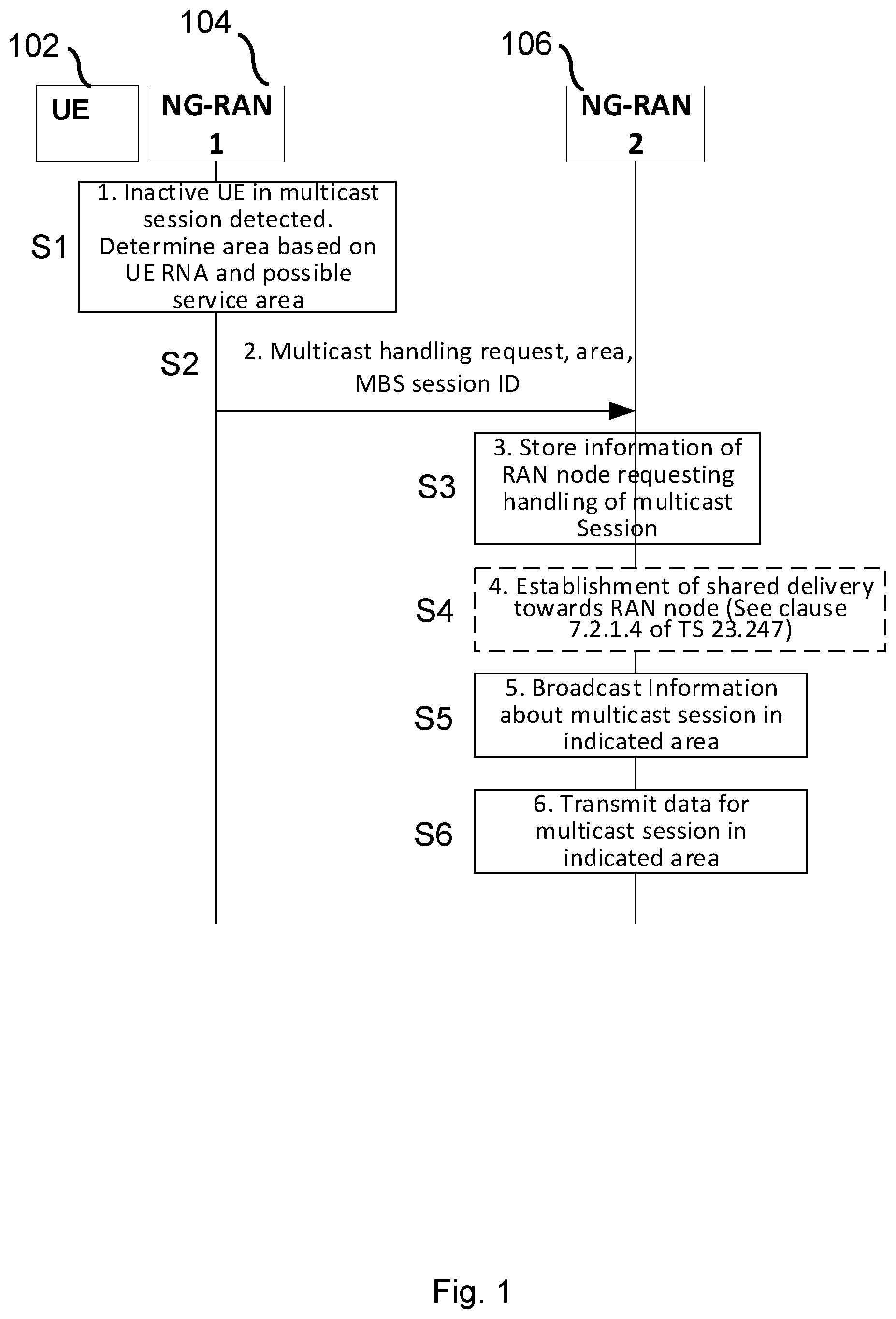Patent US12588039 Figure 1 – Handling of multicast sessions