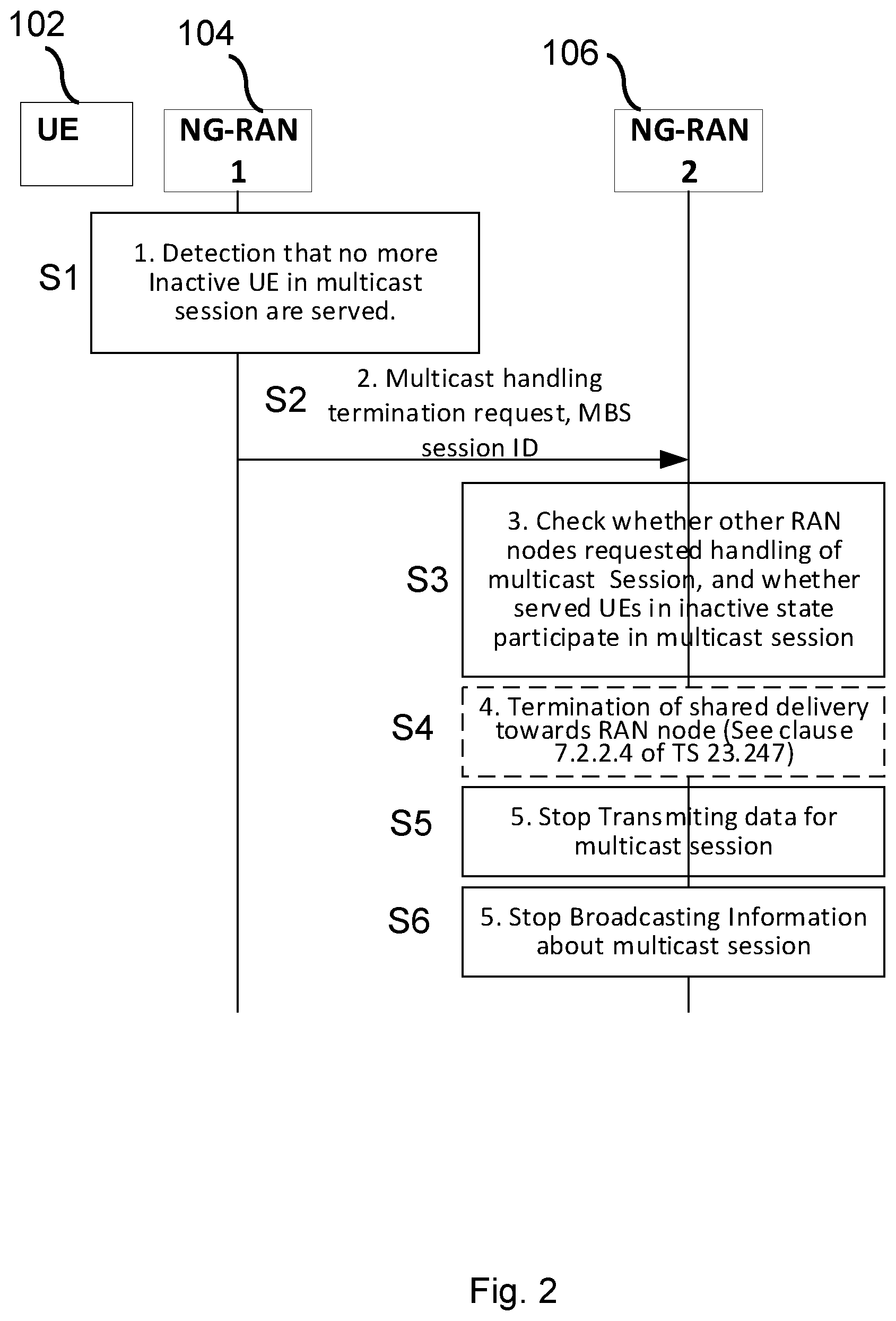 Patent US12588039 Figure 2 – Handling of multicast sessions