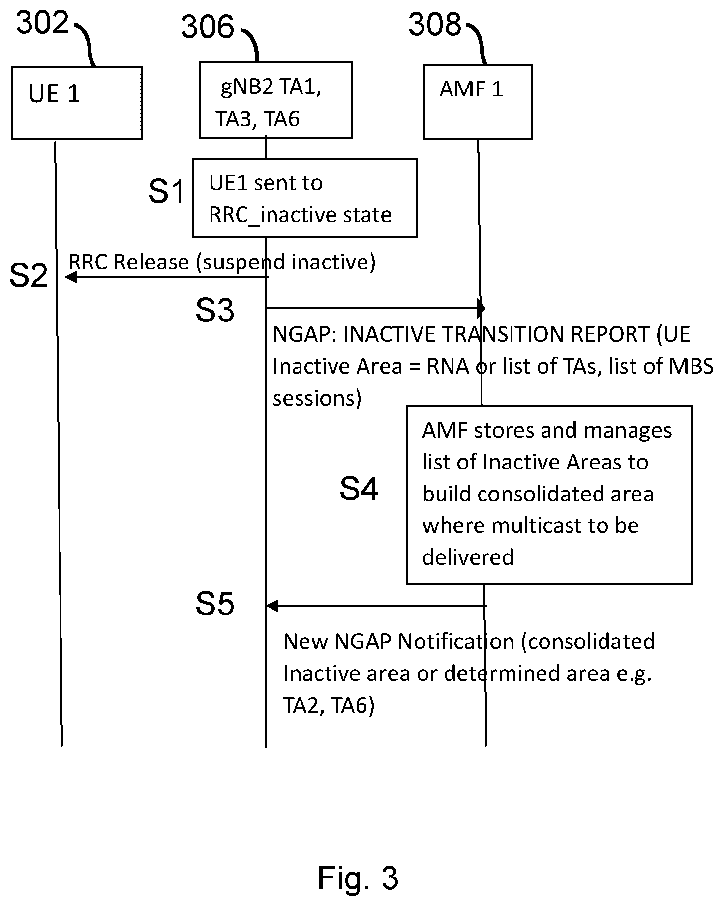 Patent US12588039 Figure 3 – Handling of multicast sessions