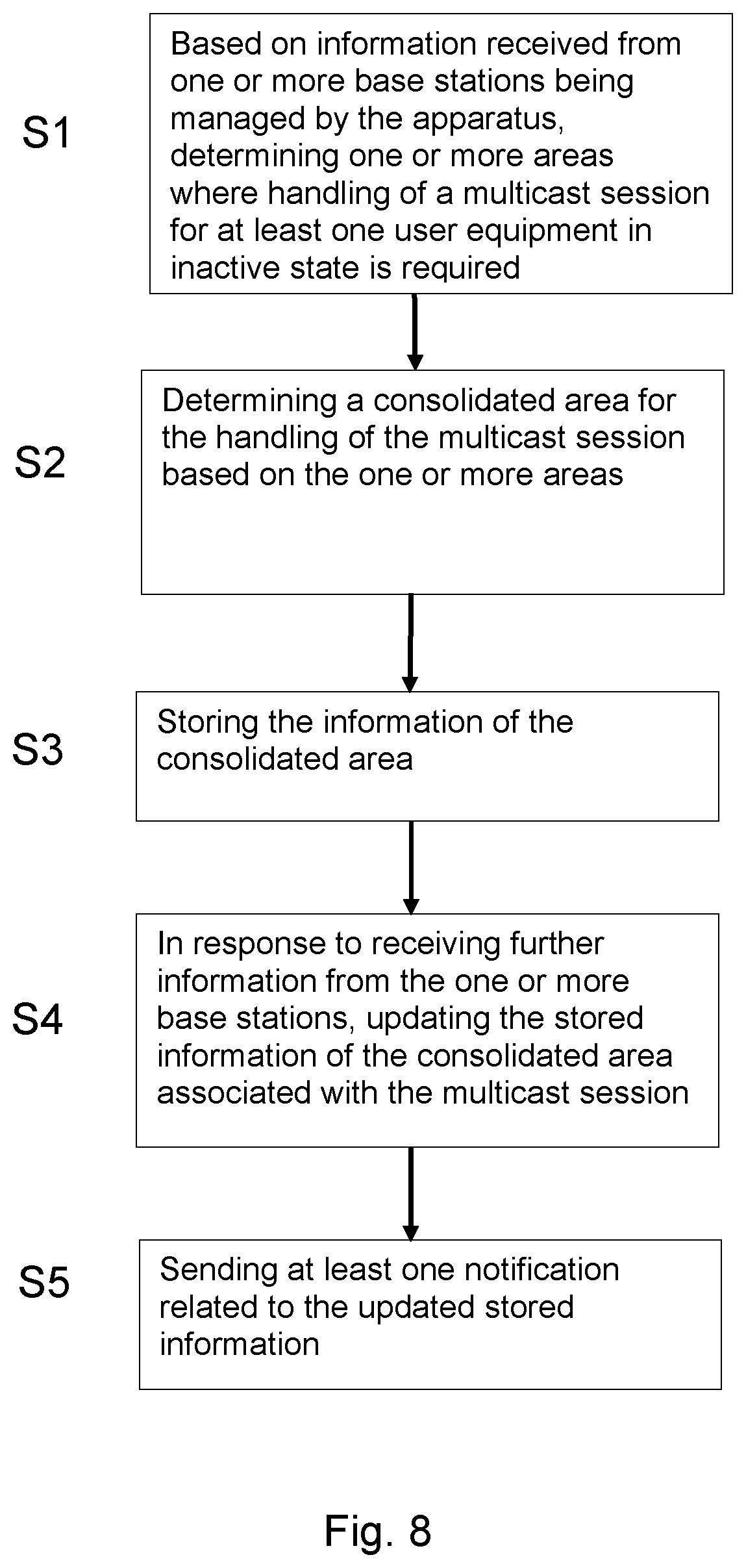 Patent US12588039 Figure 8 – Handling of multicast sessions