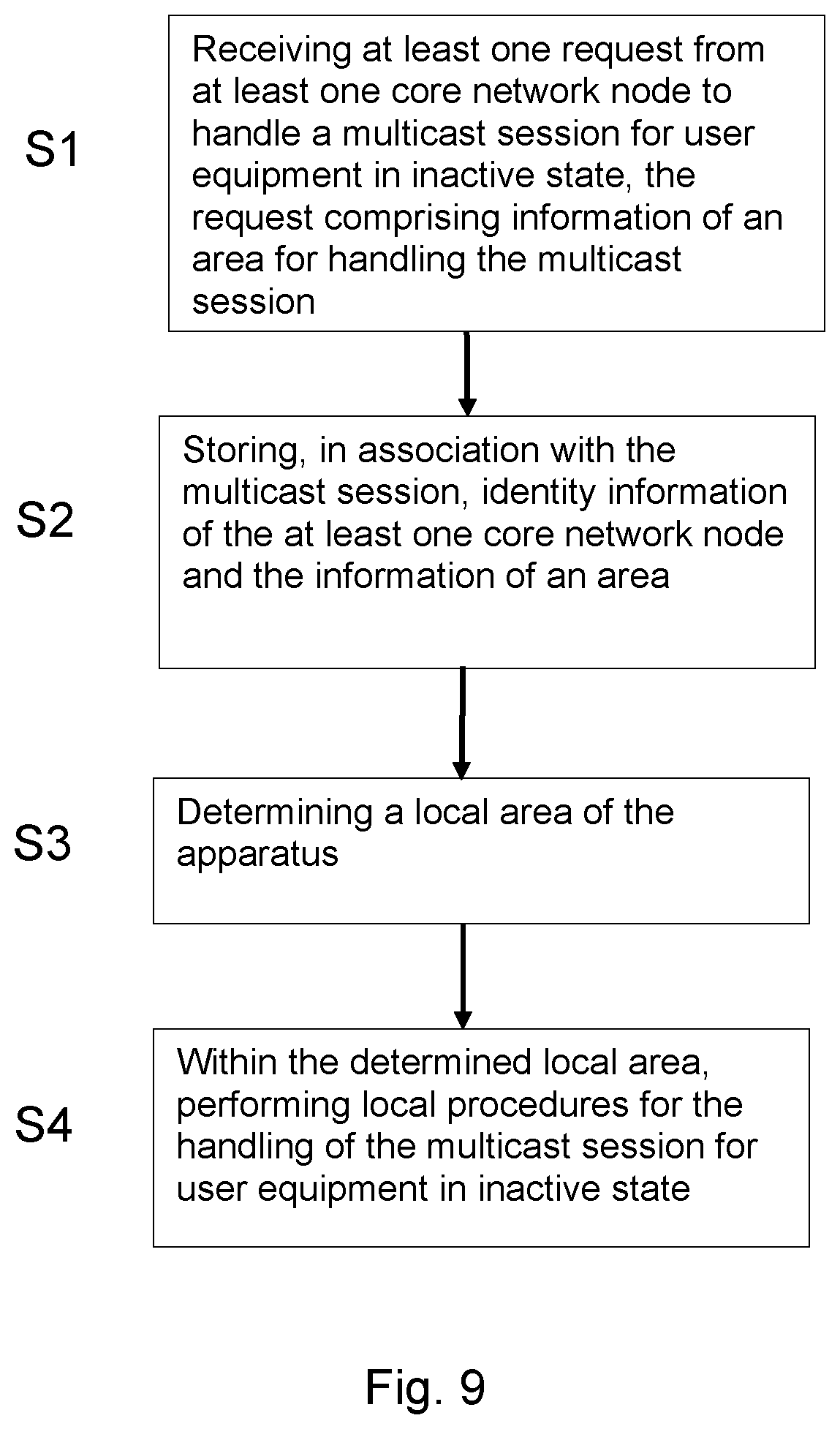 Patent US12588039 Figure 9 – Handling of multicast sessions