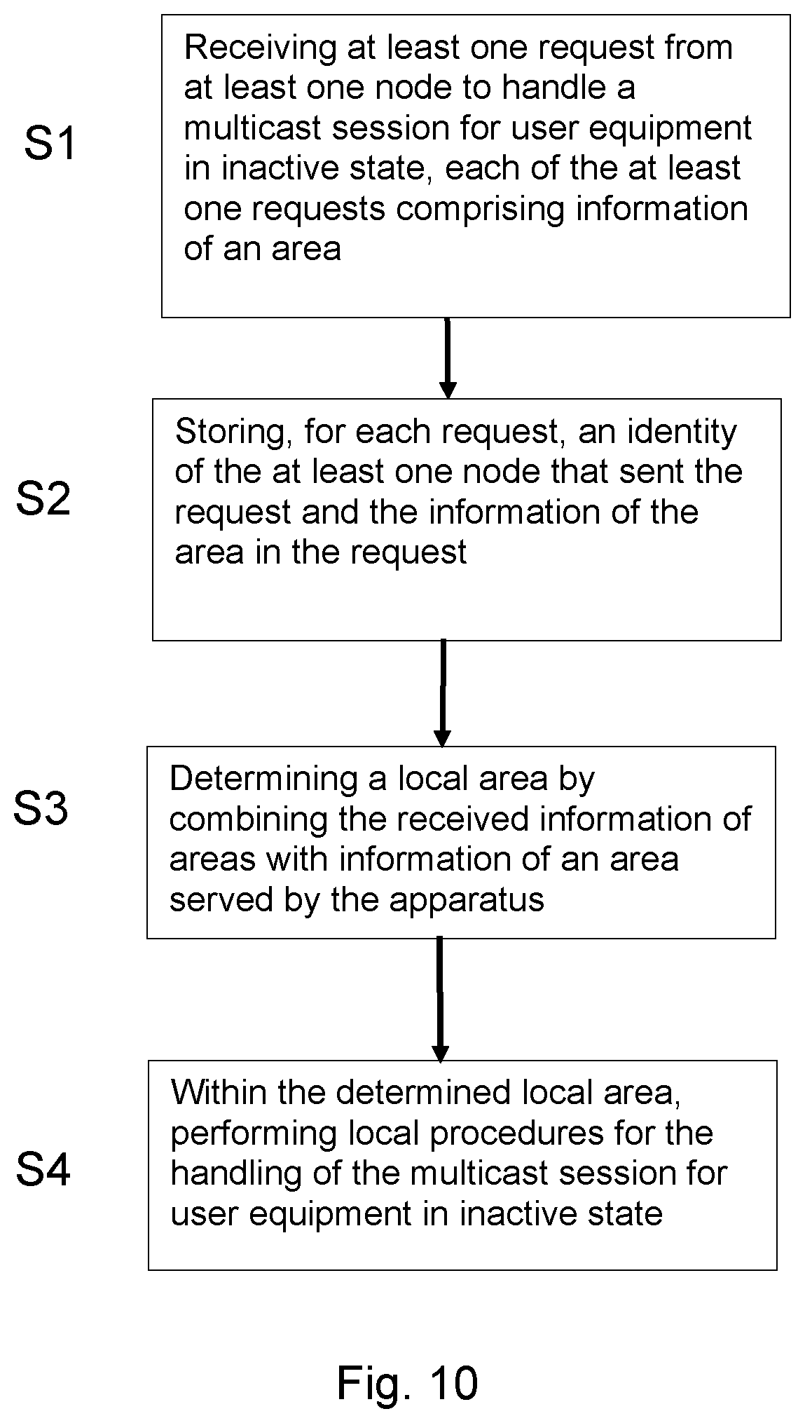 Patent US12588039 Figure 10 – Handling of multicast sessions