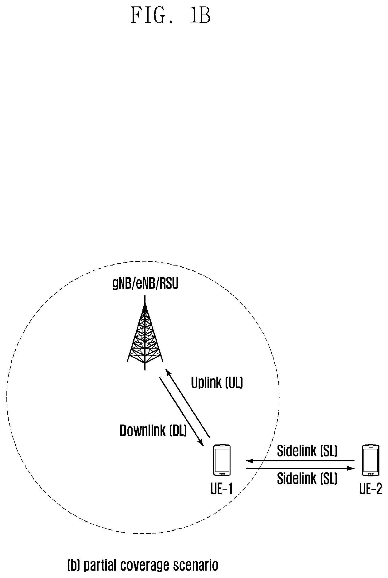Patent US12588041 Figure 2 – Method and apparatus for transmitting and receiving sidelink information in unlicensed band in frame-based channel access method