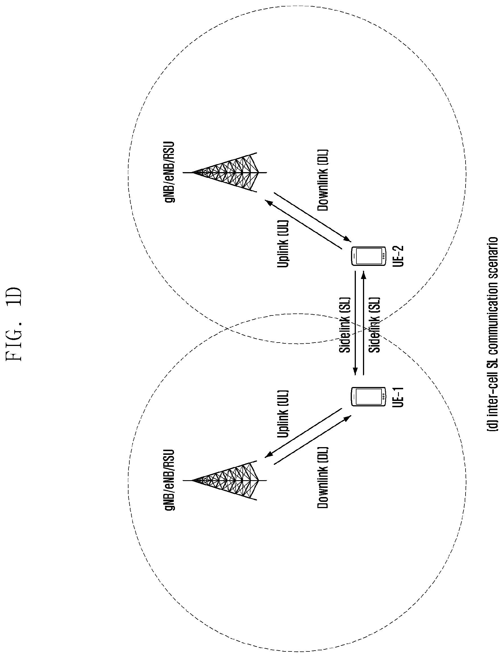 Patent US12588041 Figure 4 – Method and apparatus for transmitting and receiving sidelink information in unlicensed band in frame-based channel access method