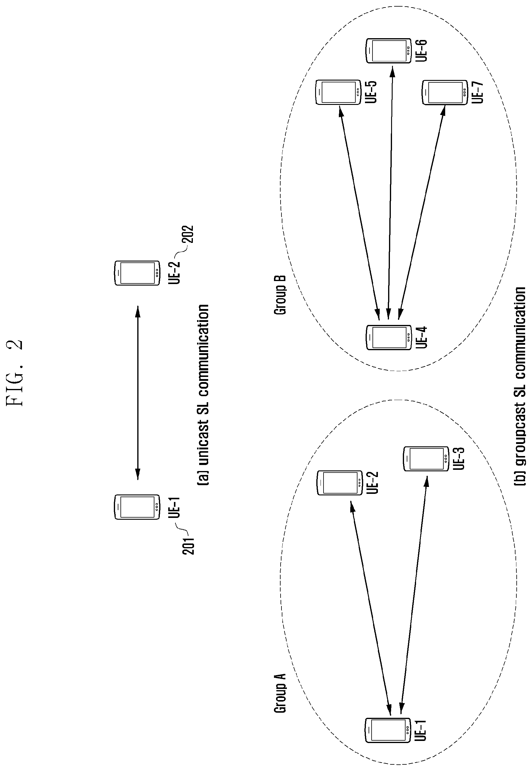Patent US12588041 Figure 5 – Method and apparatus for transmitting and receiving sidelink information in unlicensed band in frame-based channel access method
