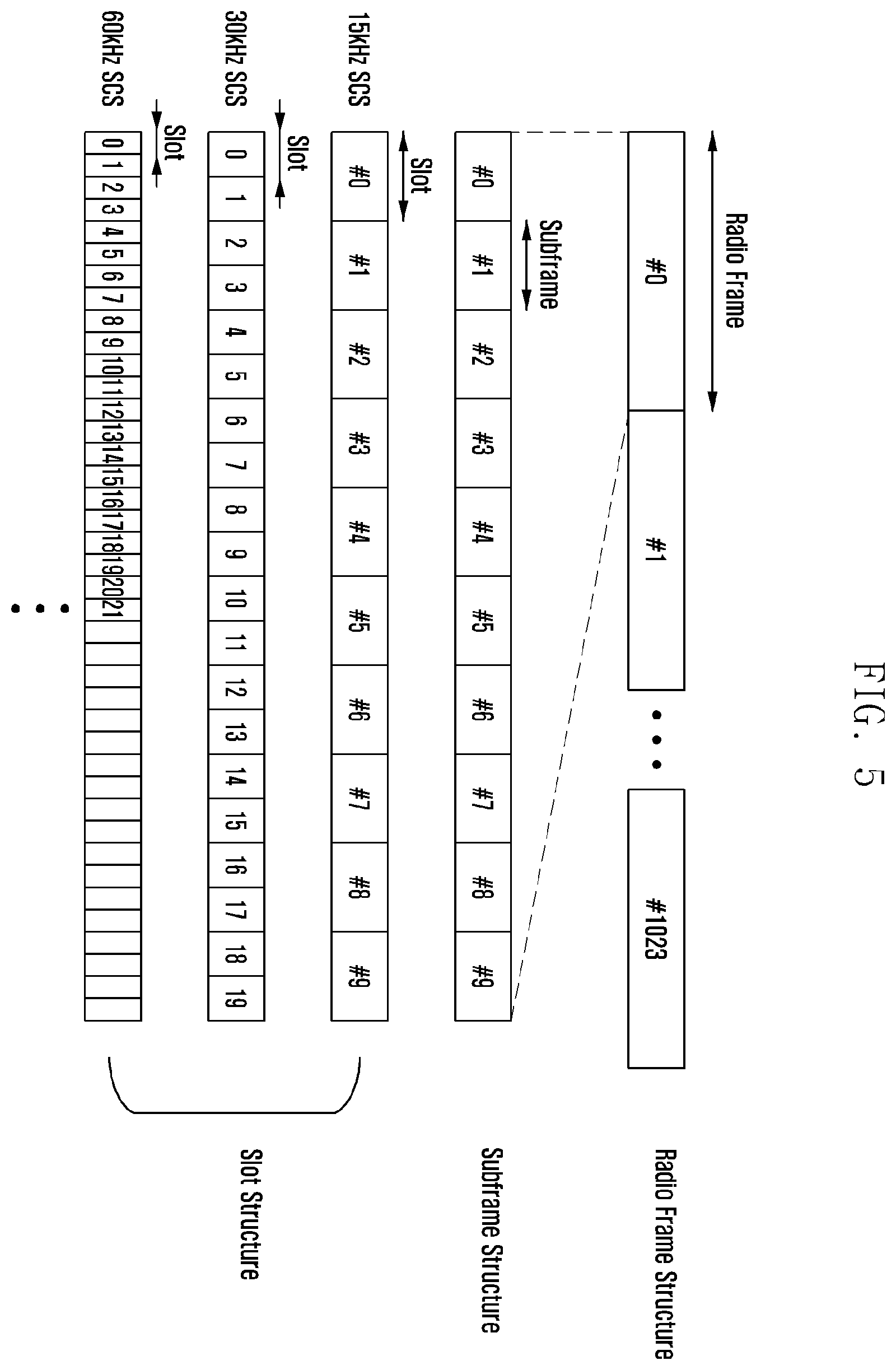 Patent US12588041 Figure 8 – Method and apparatus for transmitting and receiving sidelink information in unlicensed band in frame-based channel access method