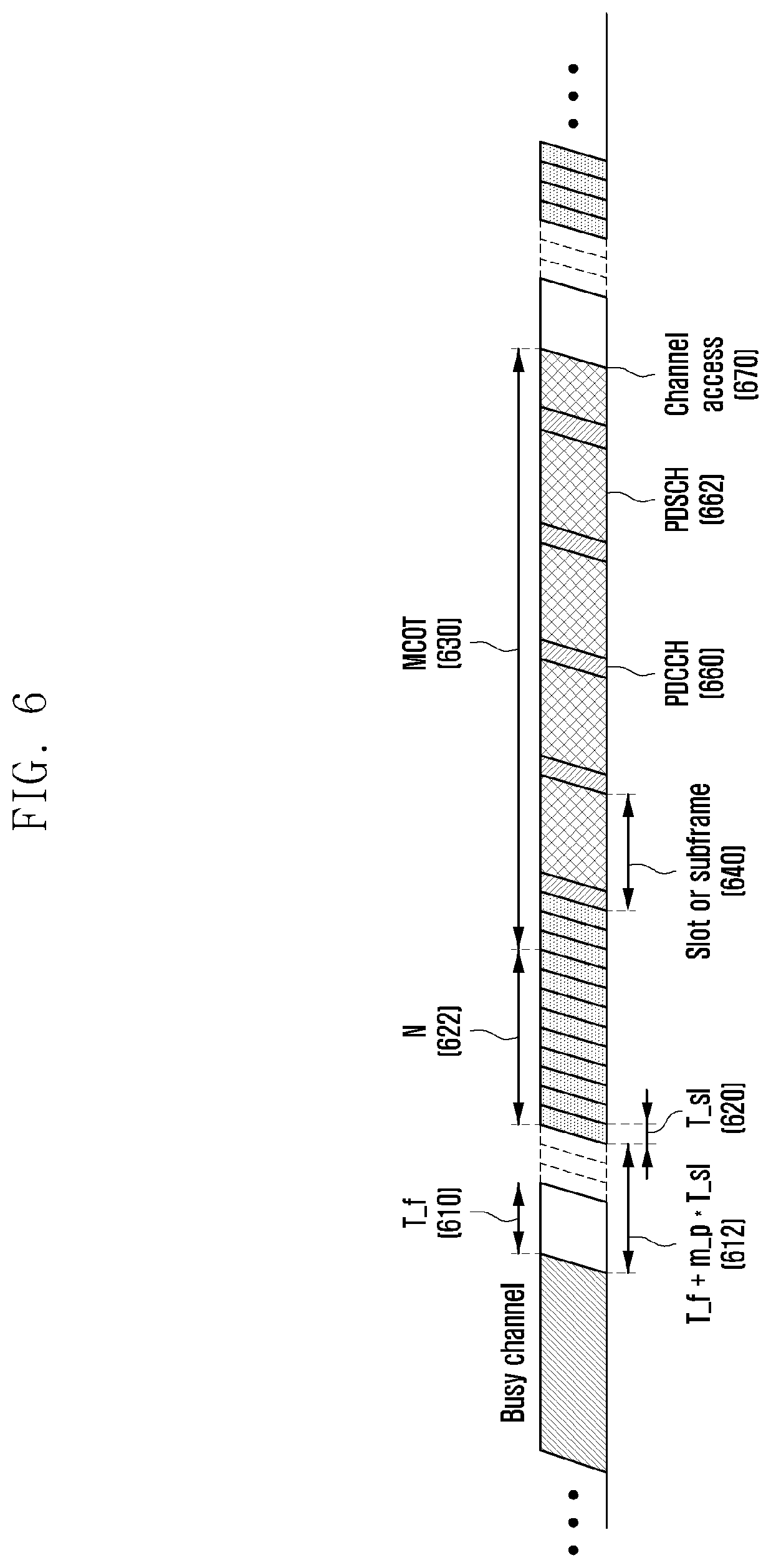 Patent US12588041 Figure 9 – Method and apparatus for transmitting and receiving sidelink information in unlicensed band in frame-based channel access method