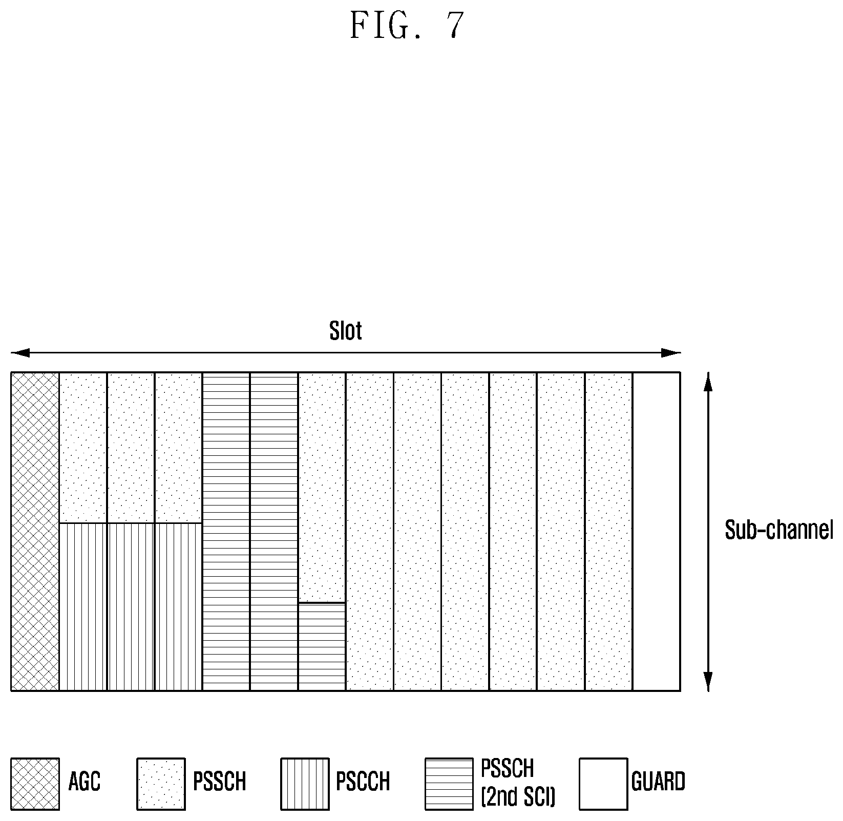 Patent US12588041 Figure 10 – Method and apparatus for transmitting and receiving sidelink information in unlicensed band in frame-based channel access method