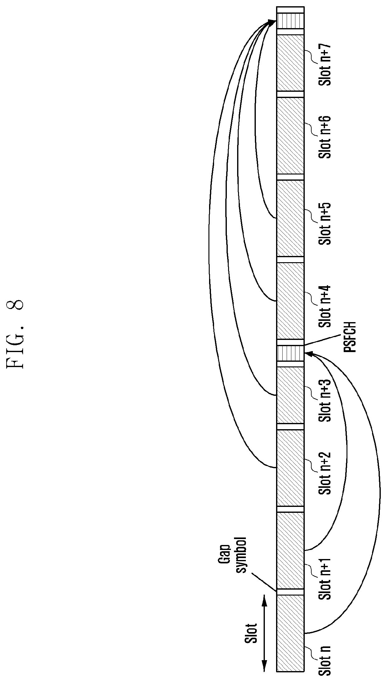 Patent US12588041 Figure 11 – Method and apparatus for transmitting and receiving sidelink information in unlicensed band in frame-based channel access method