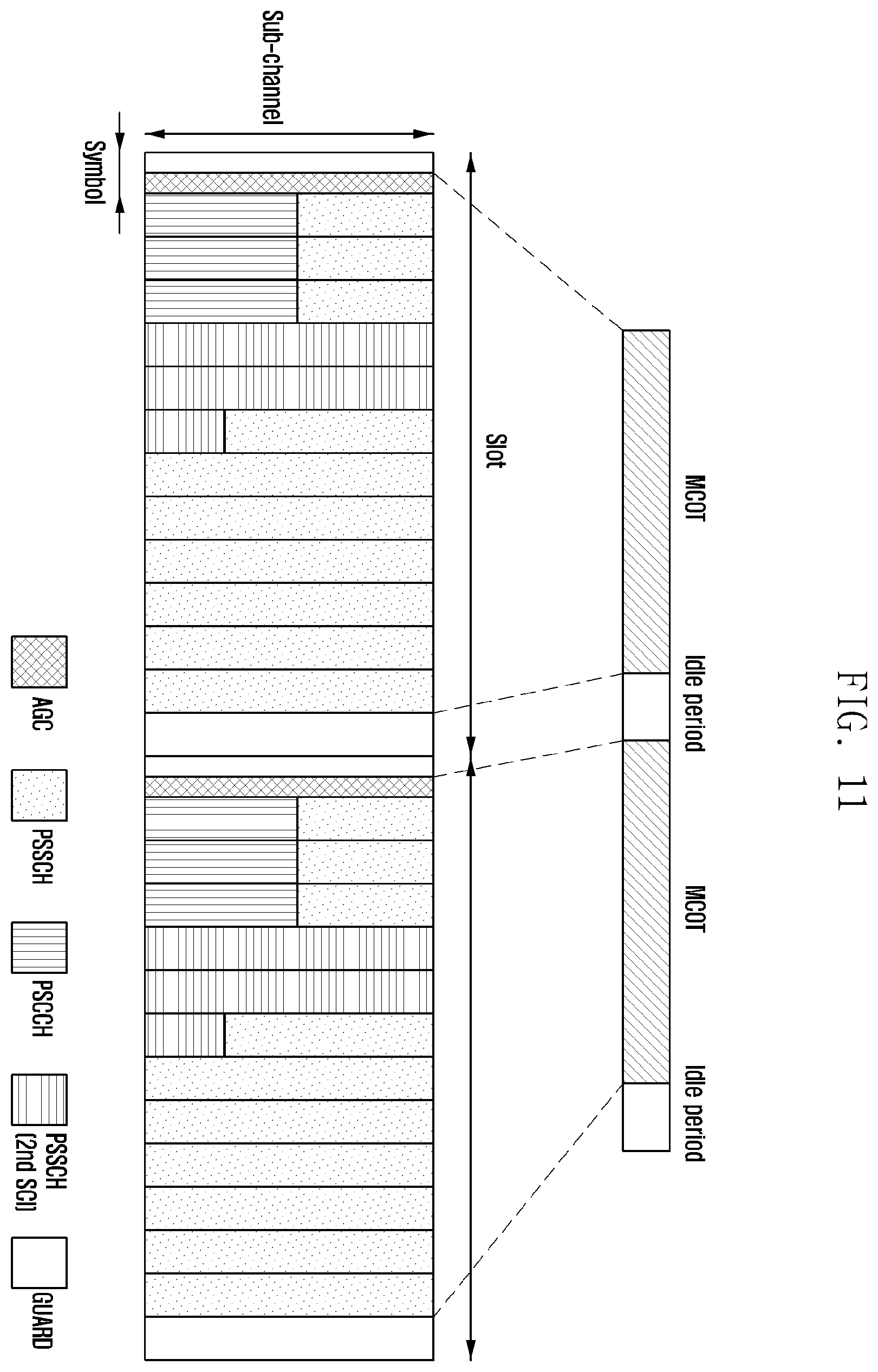 Patent US12588041 Figure 14 – Method and apparatus for transmitting and receiving sidelink information in unlicensed band in frame-based channel access method