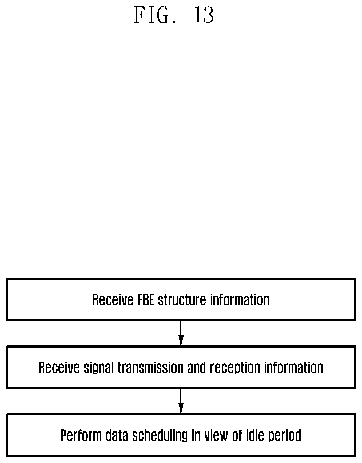 Patent US12588041 Figure 16 – Method and apparatus for transmitting and receiving sidelink information in unlicensed band in frame-based channel access method
