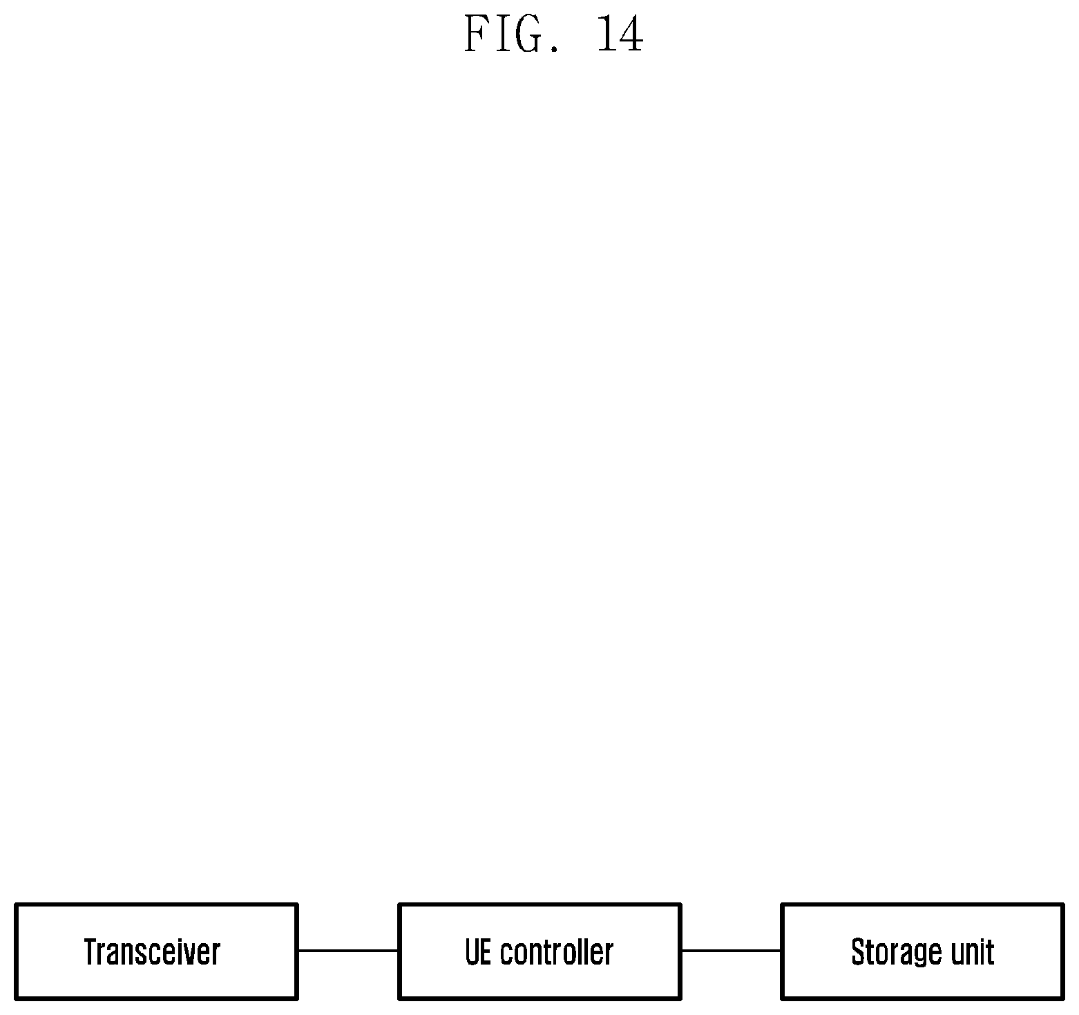Patent US12588041 Figure 17 – Method and apparatus for transmitting and receiving sidelink information in unlicensed band in frame-based channel access method