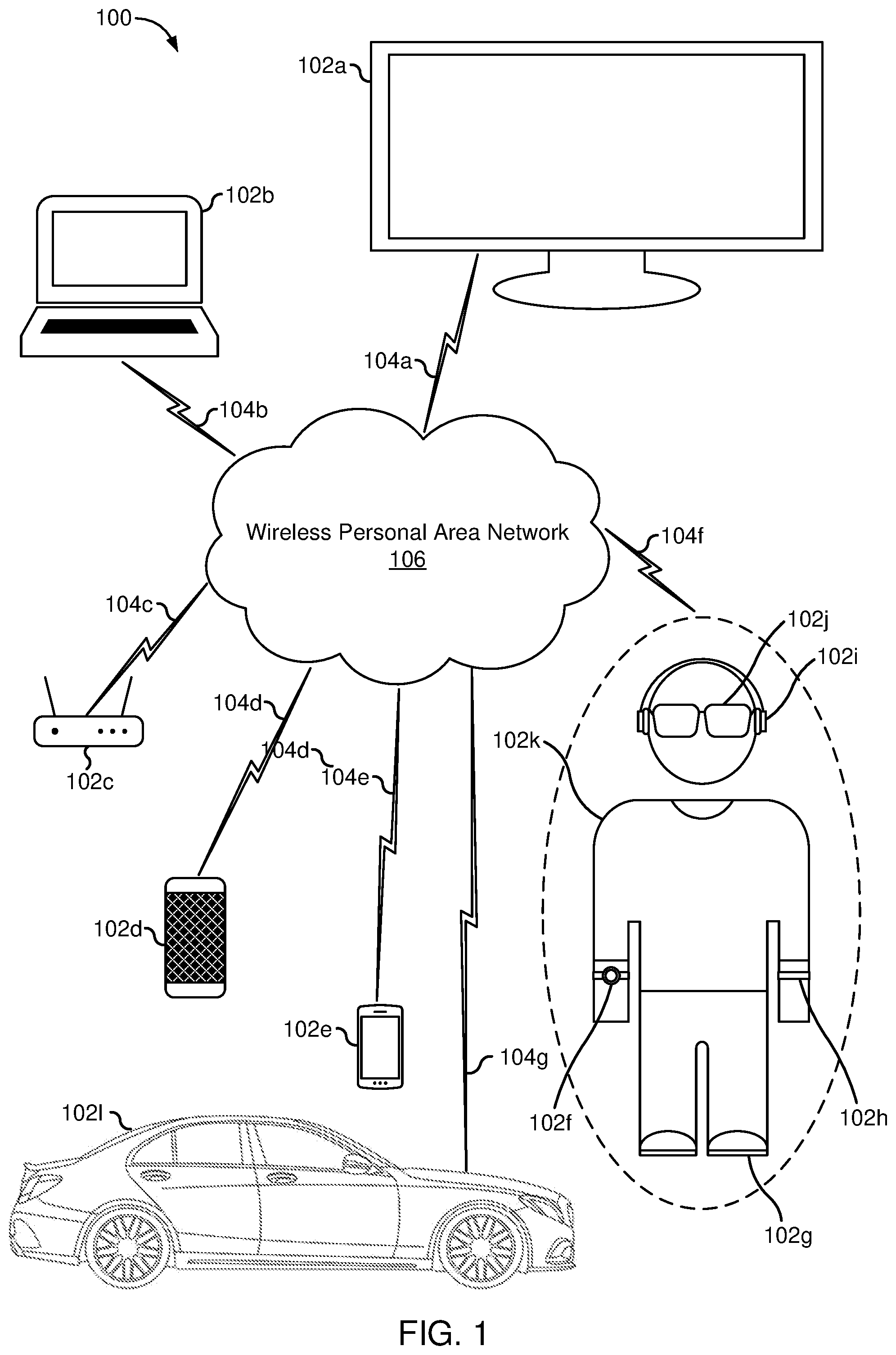 Patent US12588042 Figure 1 – Method for distributed compute operation across connected devices