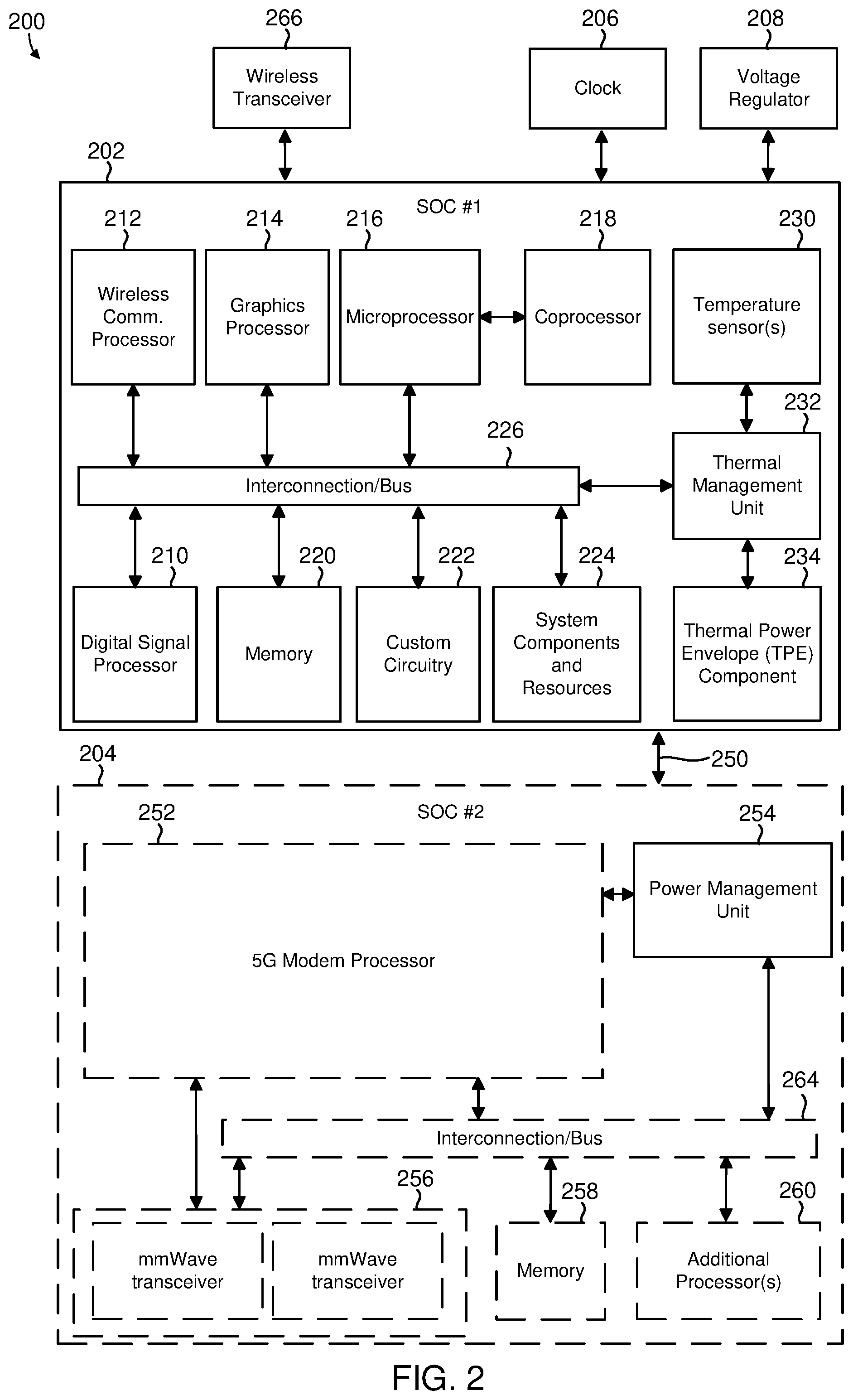 Patent US12588042 Figure 2 – Method for distributed compute operation across connected devices