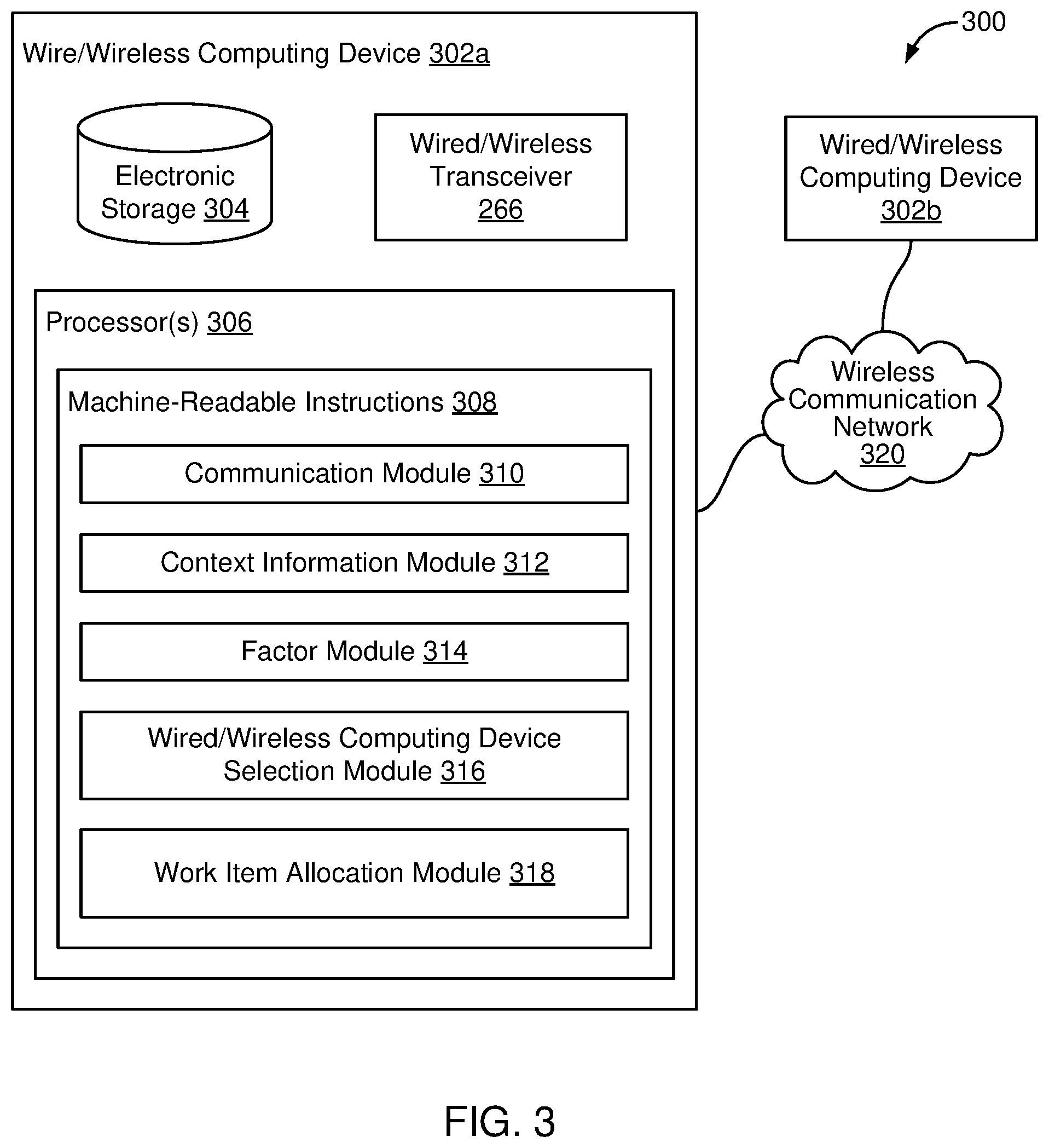 Patent US12588042 Figure 3 – Method for distributed compute operation across connected devices